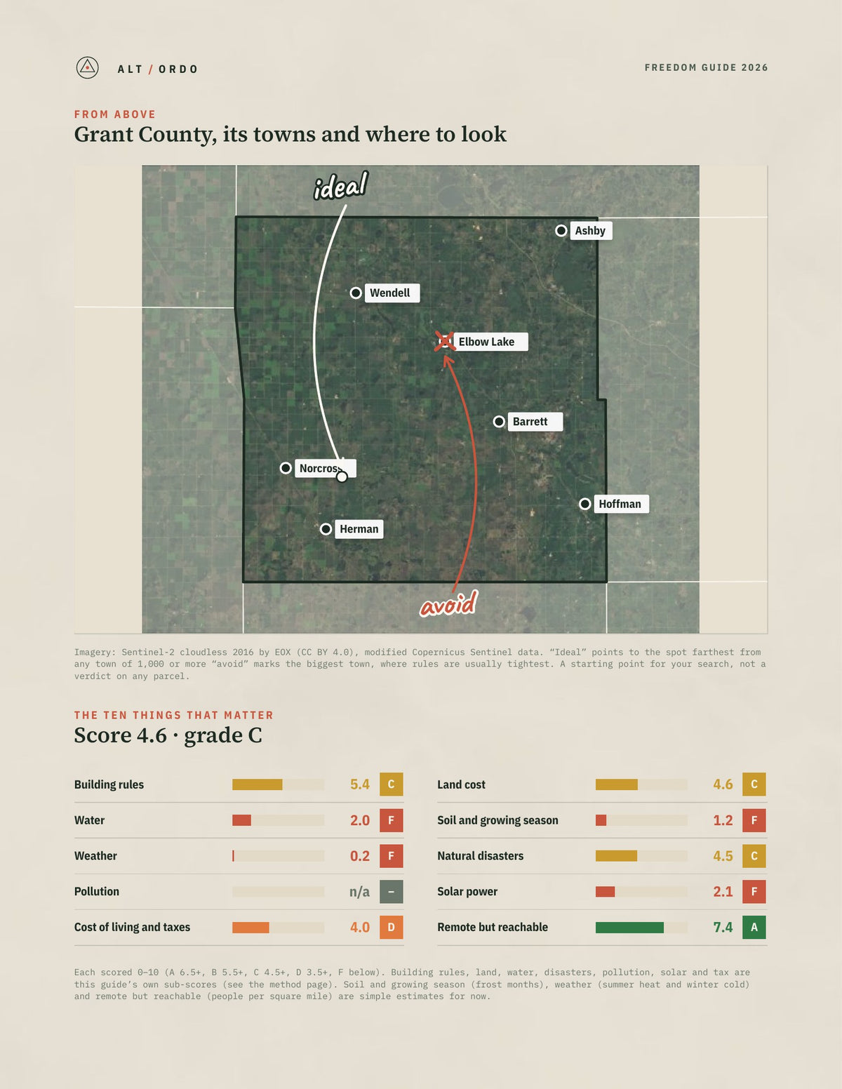 Grant County, Minnesota Off-Grid Guide 2026 from above