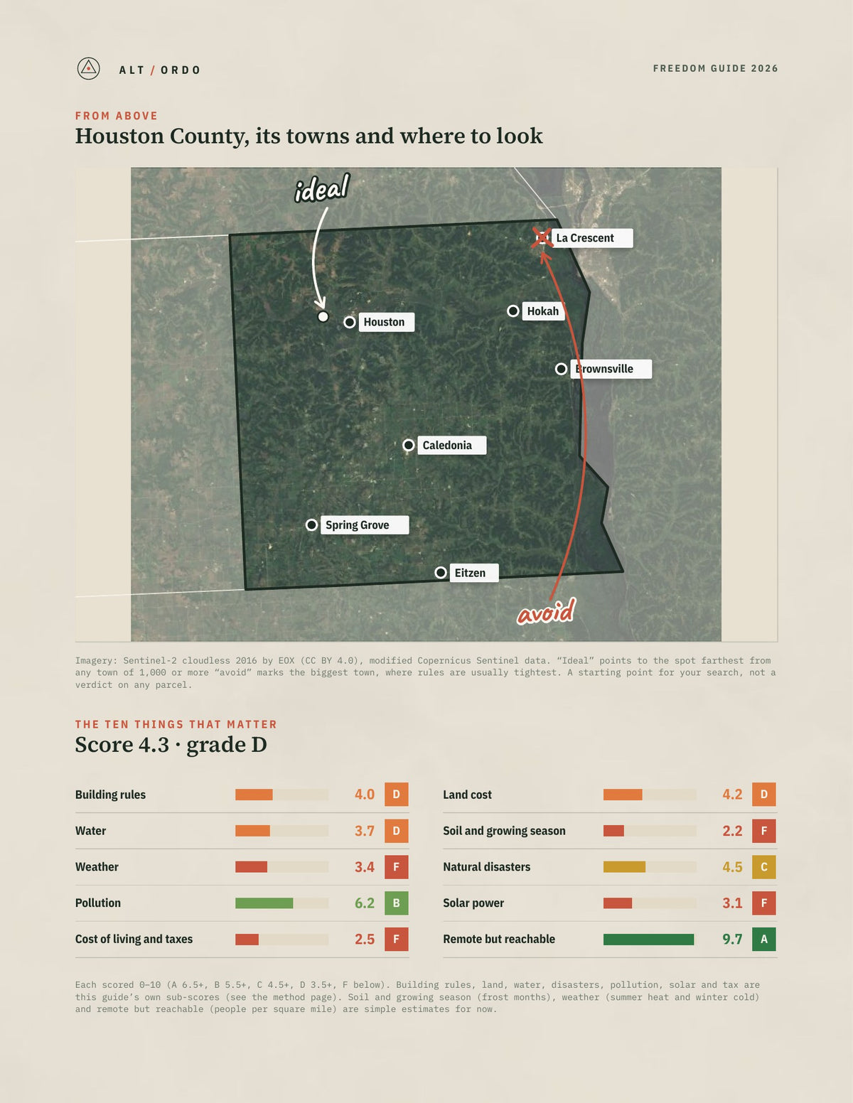 Houston County, Minnesota Off-Grid Guide 2026 from above