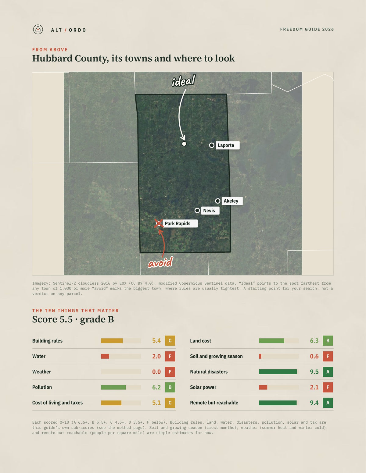 Hubbard County, Minnesota Off-Grid Guide 2026 from above