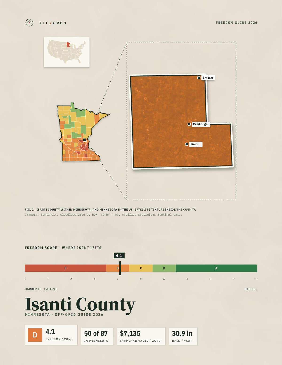 Isanti County, Minnesota Off-Grid Guide 2026