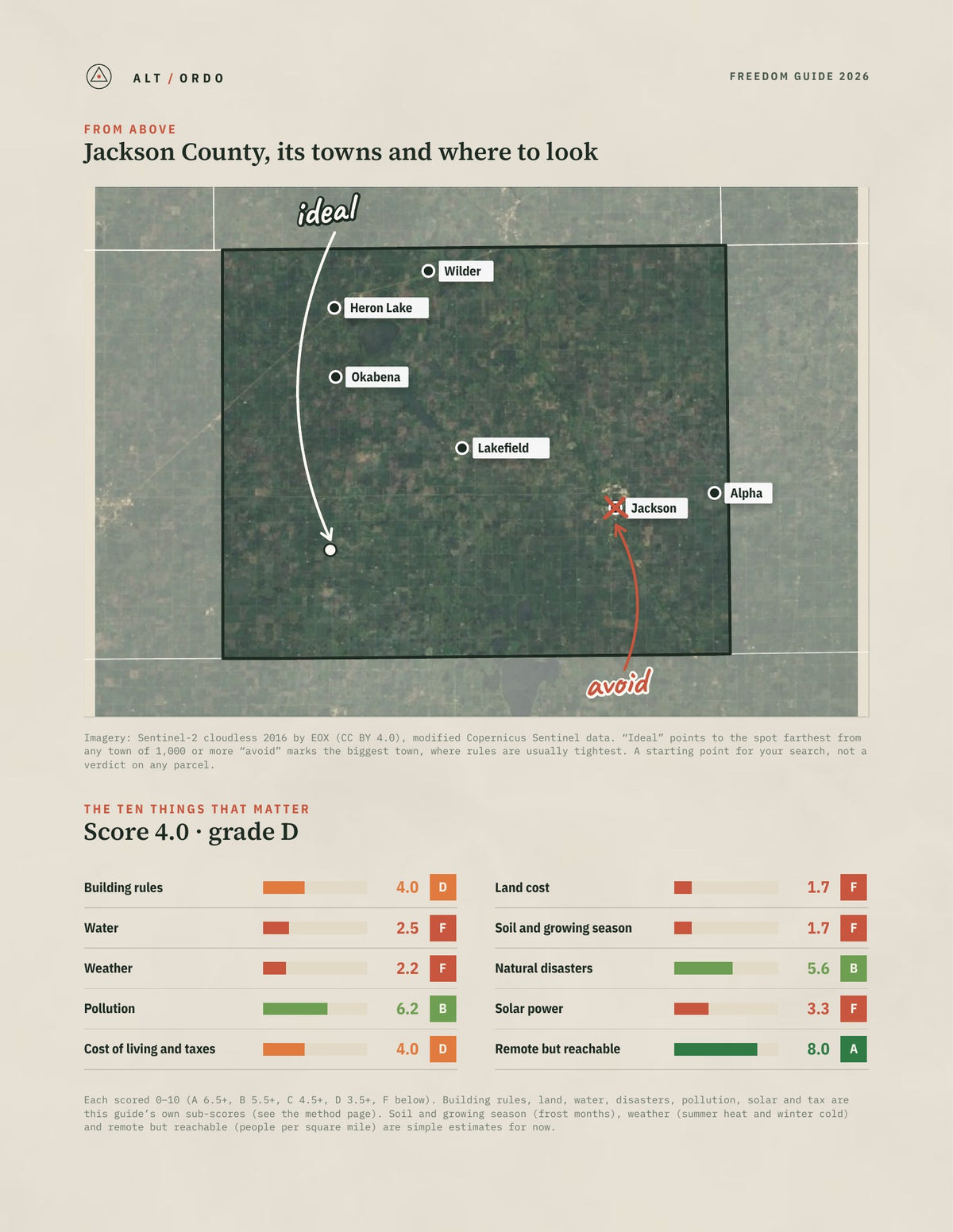 Jackson County, Minnesota Off-Grid Guide 2026 from above