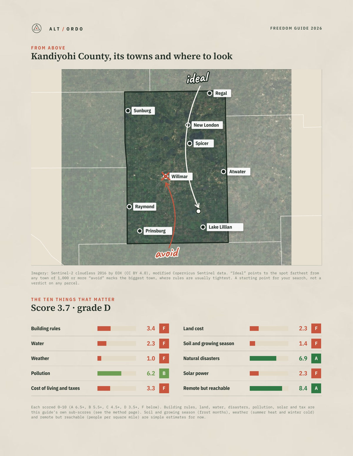 Kandiyohi County, Minnesota Off-Grid Guide 2026 from above