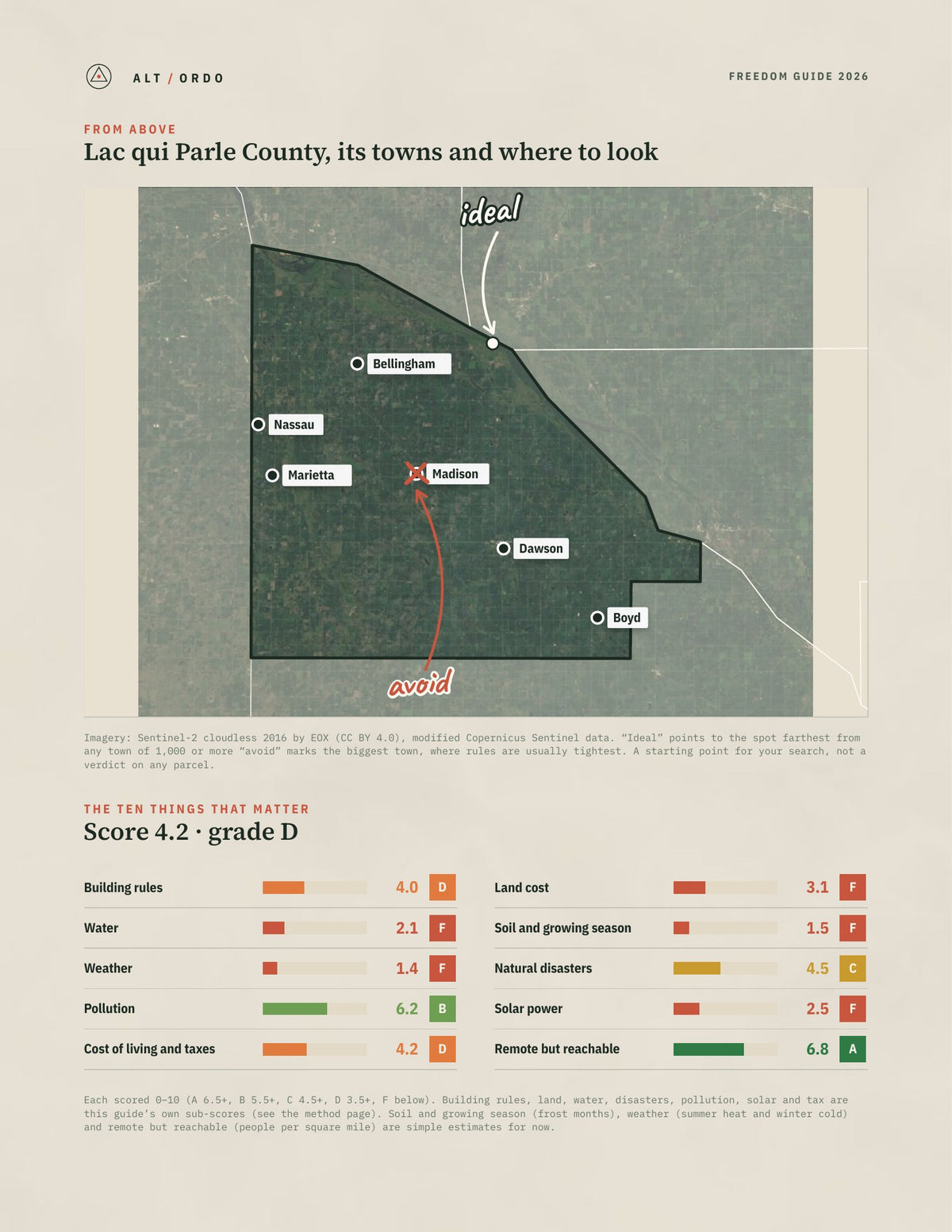 Lac qui Parle County, Minnesota Off-Grid Guide 2026 from above