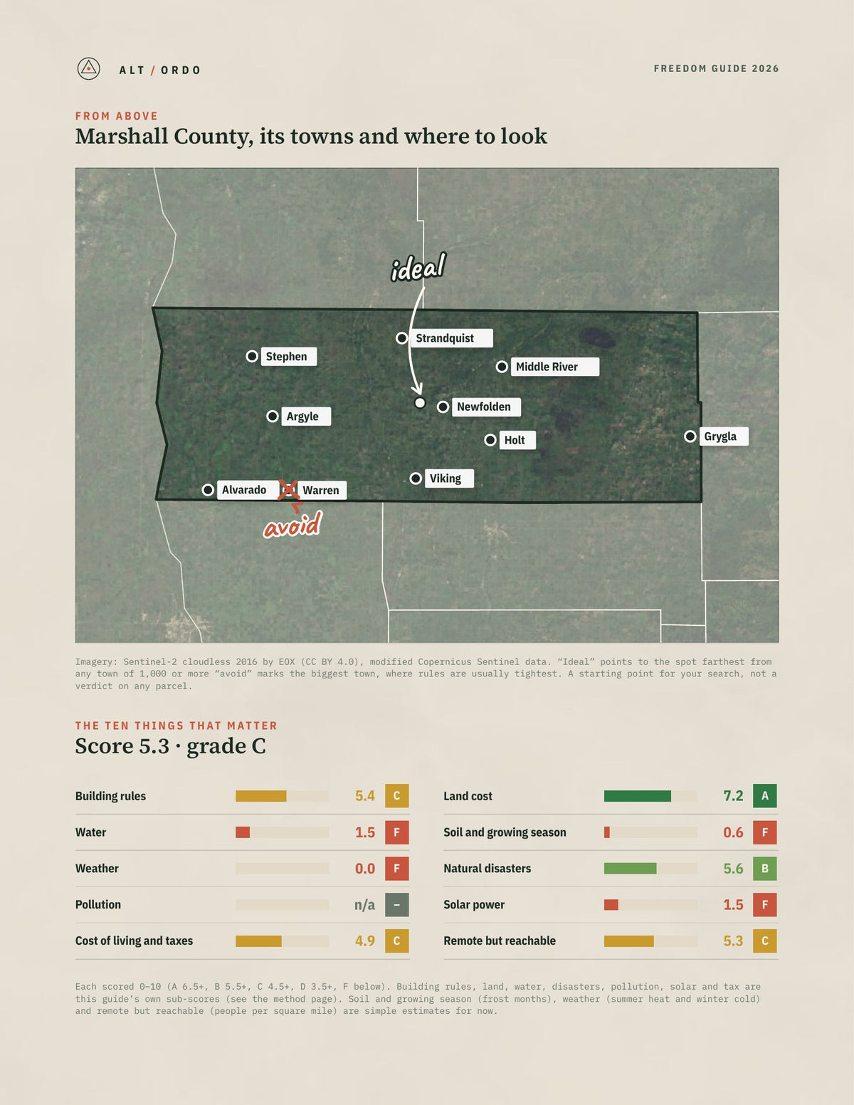 Marshall County, Minnesota Off-Grid Guide 2026 from above