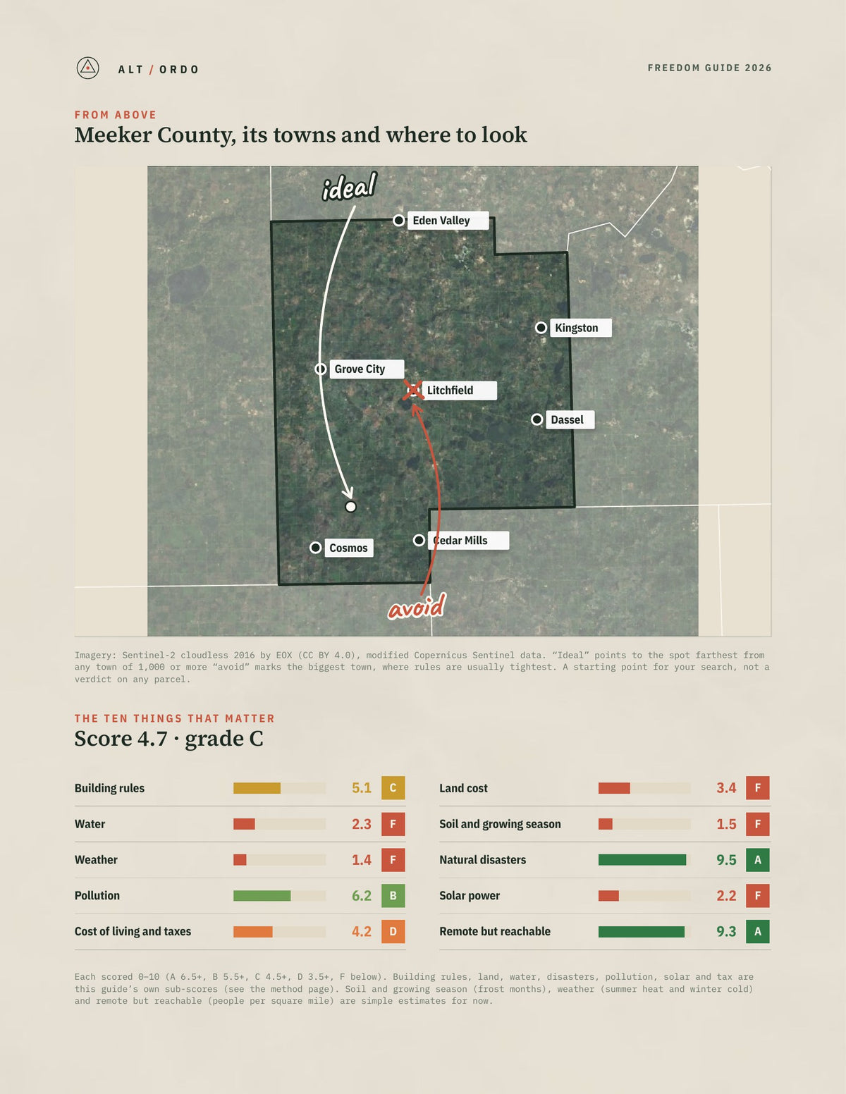 Meeker County, Minnesota Off-Grid Guide 2026 from above