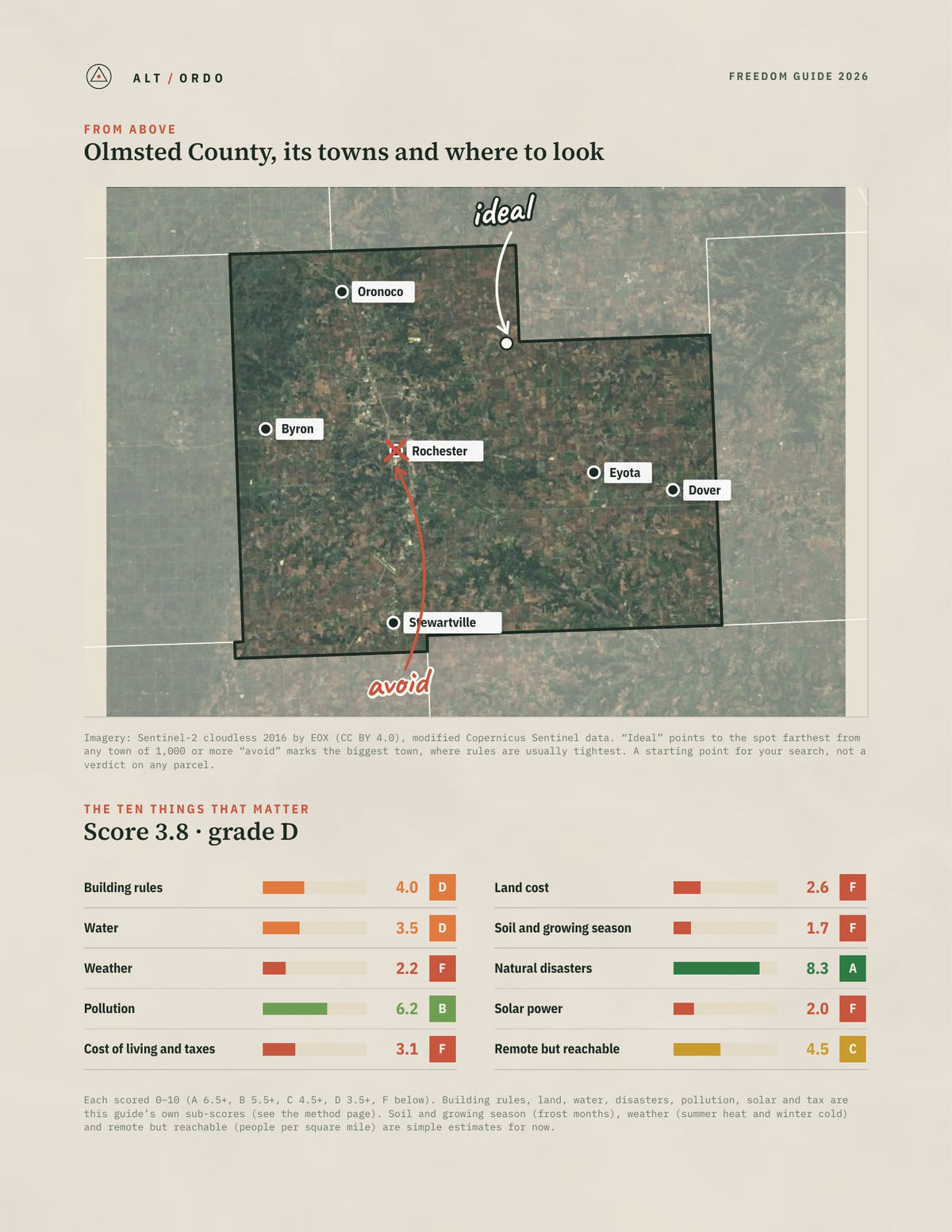Olmsted County, Minnesota Off-Grid Guide 2026 from above