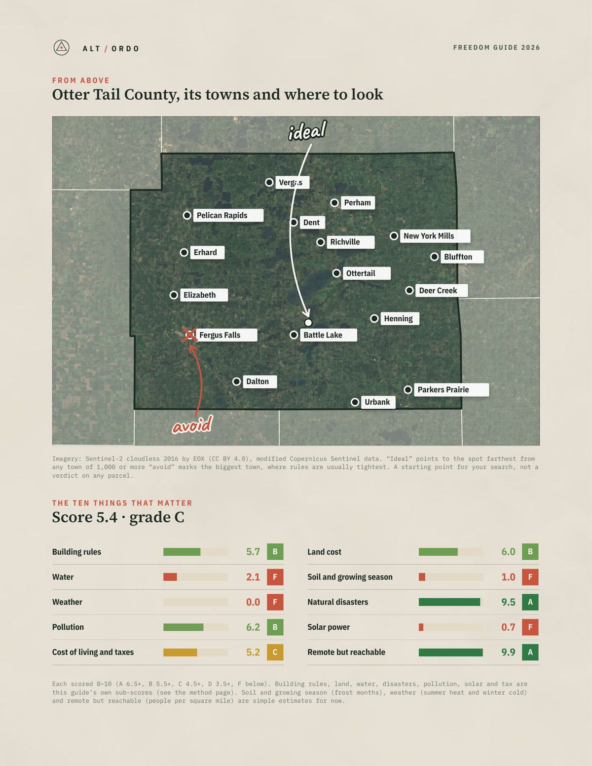 Otter Tail County, Minnesota Off-Grid Guide 2026 from above