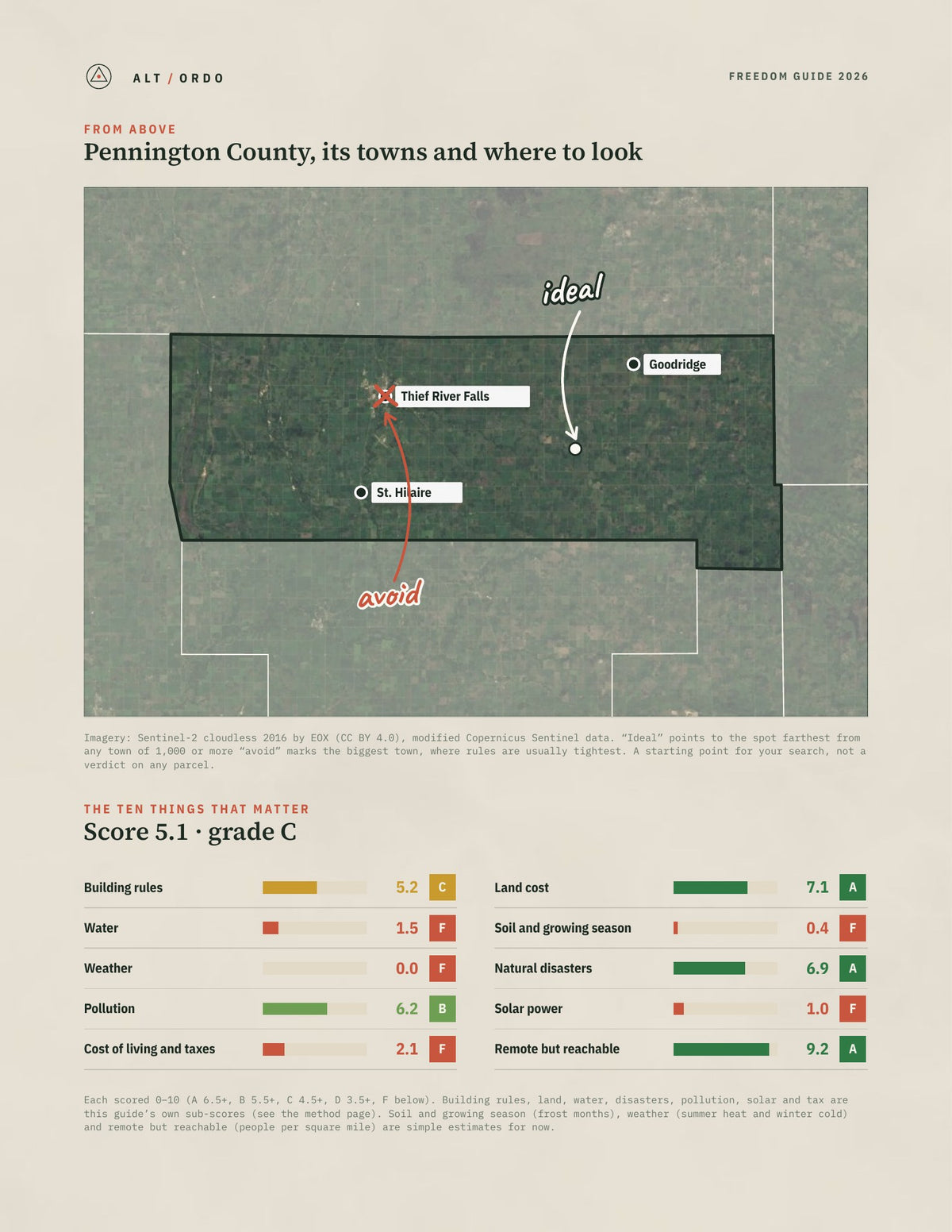 Pennington County, Minnesota Off-Grid Guide 2026 from above