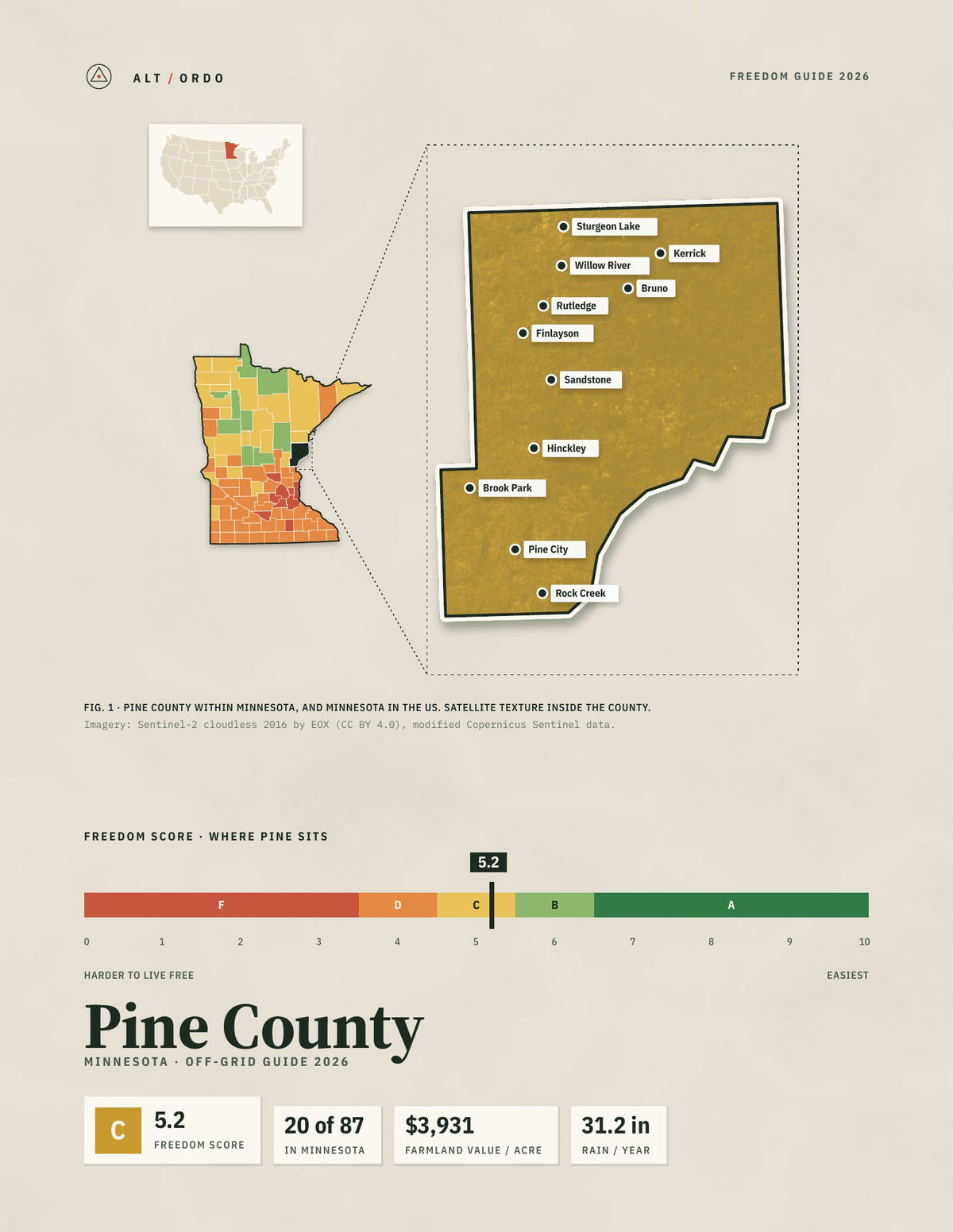 Pine County, Minnesota Off-Grid Guide 2026