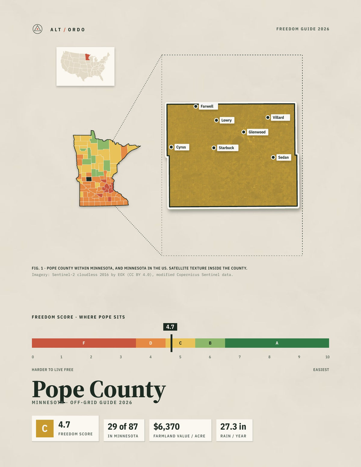 Pope County, Minnesota Off-Grid Guide 2026