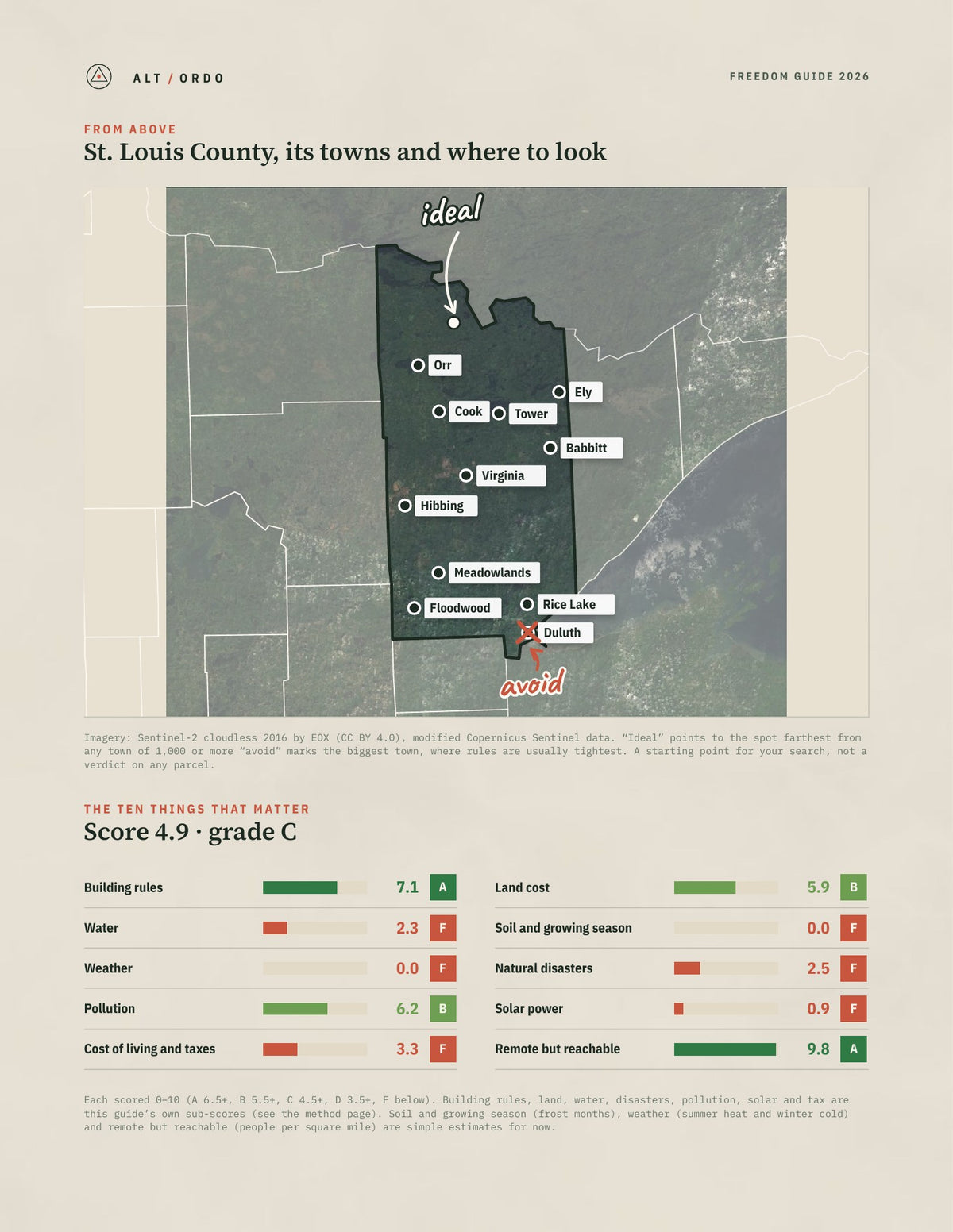 St. Louis County, Minnesota Off-Grid Guide 2026 from above