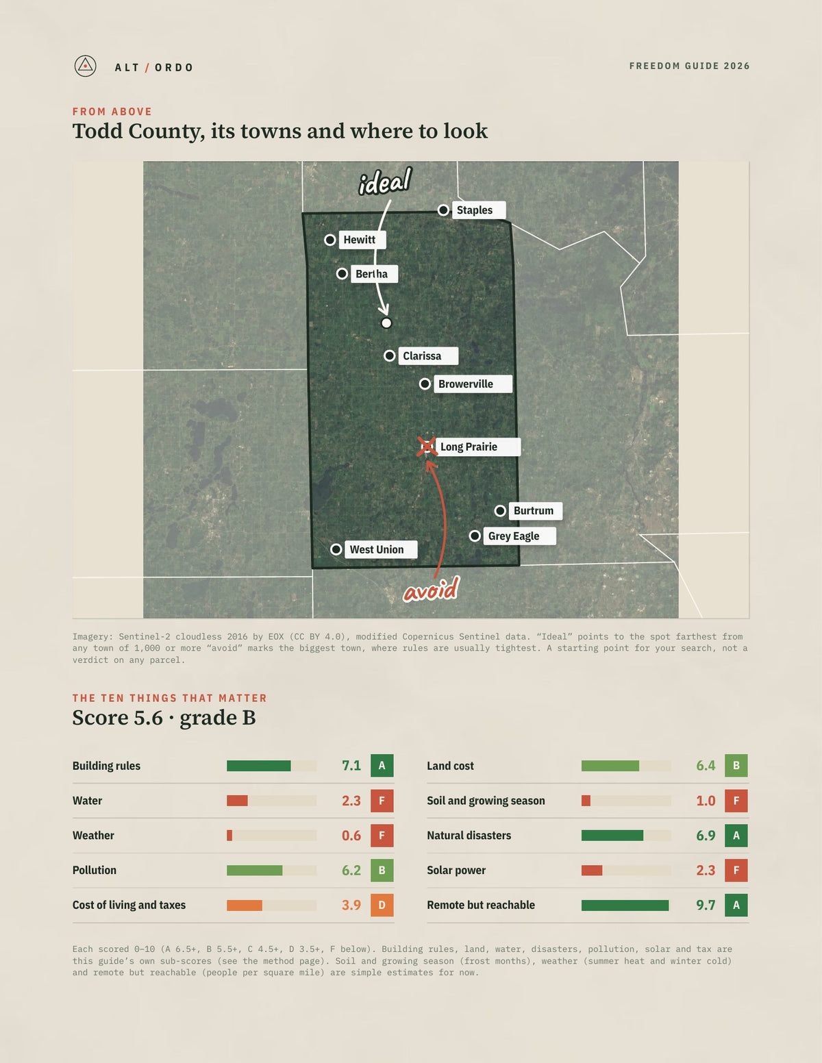 Todd County, Minnesota Off-Grid Guide 2026 from above