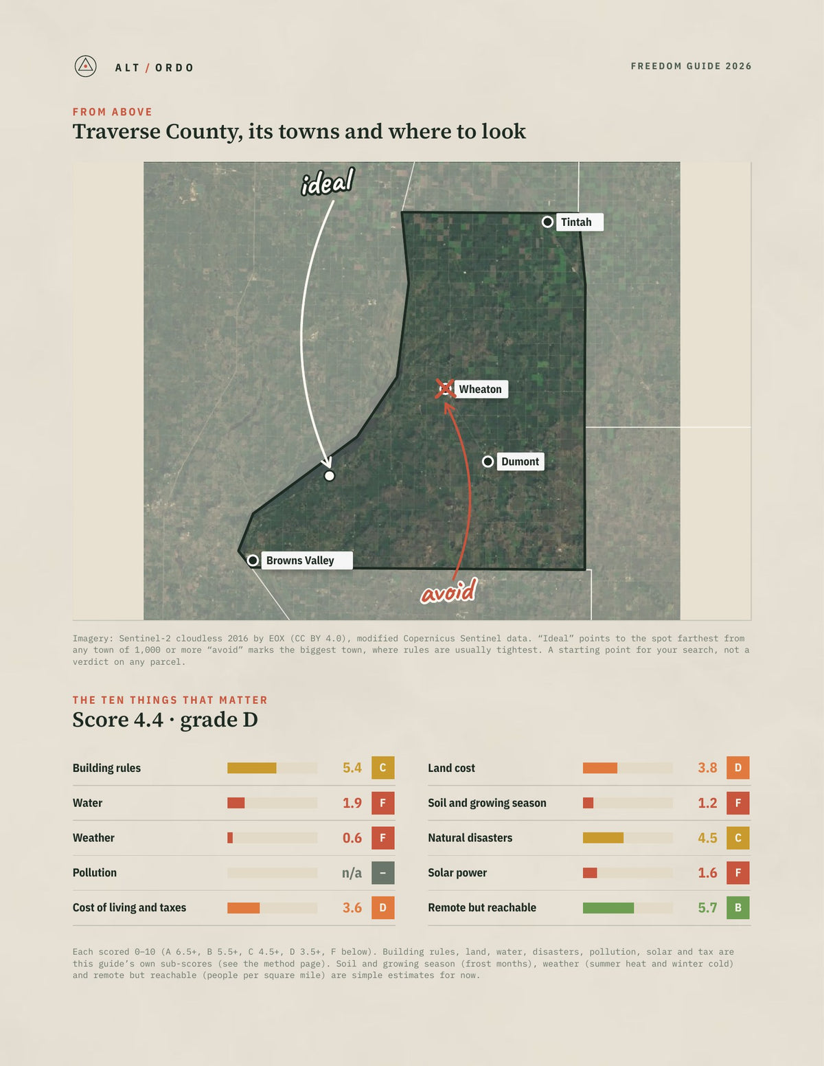Traverse County, Minnesota Off-Grid Guide 2026 from above
