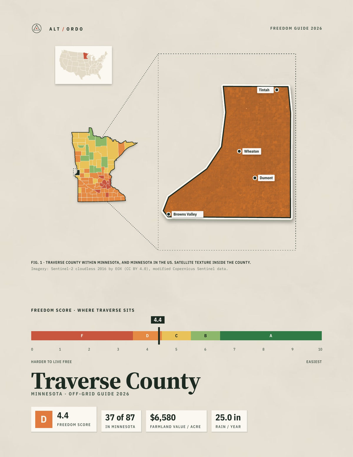 Traverse County, Minnesota Off-Grid Guide 2026