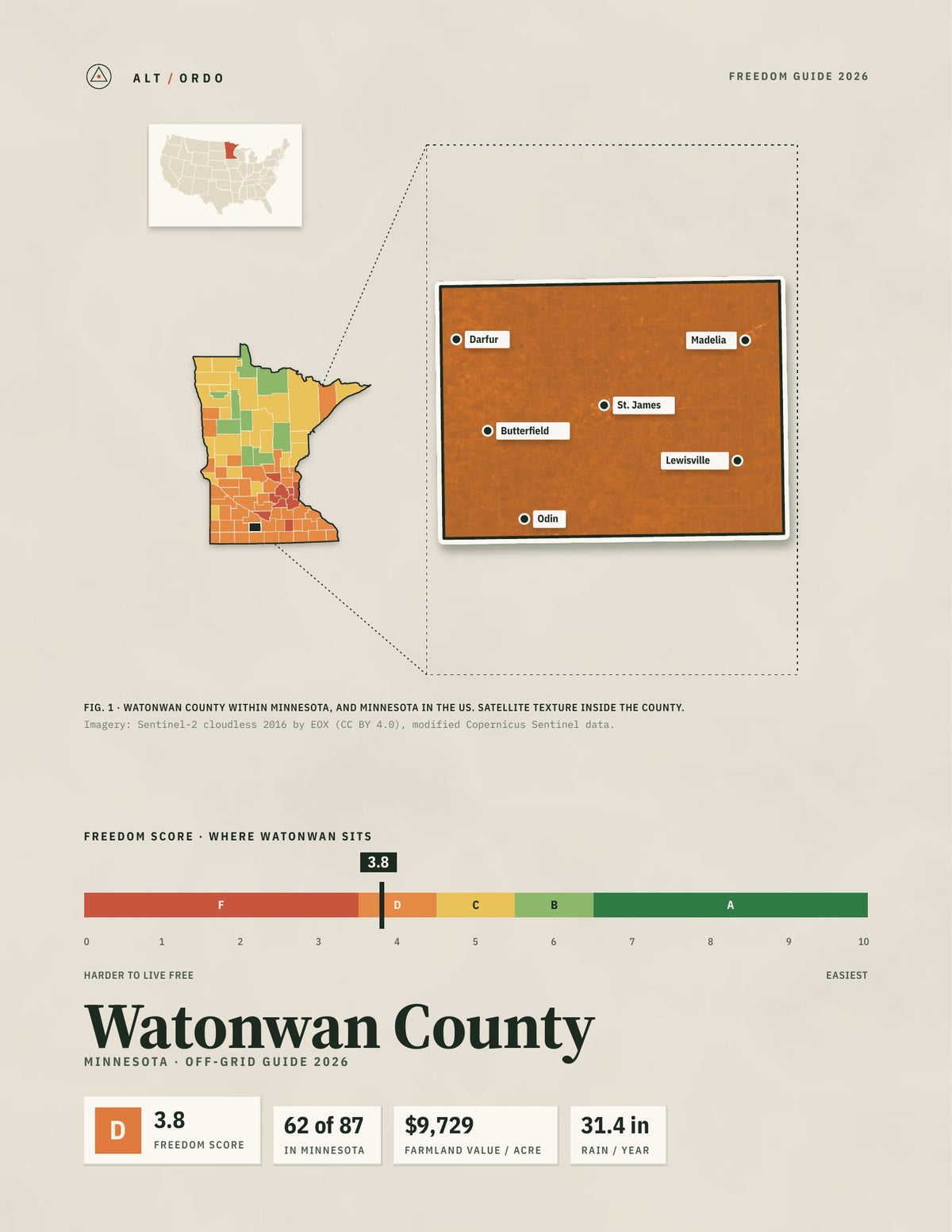Watonwan County, Minnesota Off-Grid Guide 2026