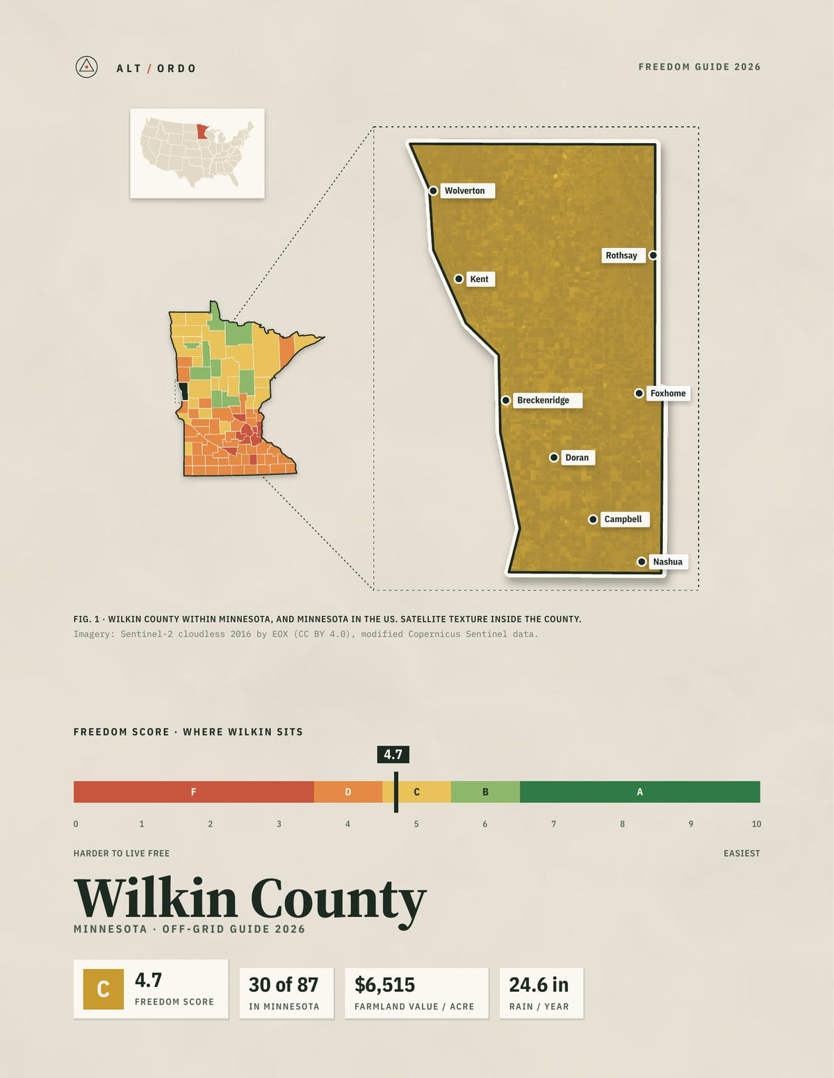 Wilkin County, Minnesota Off-Grid Guide 2026