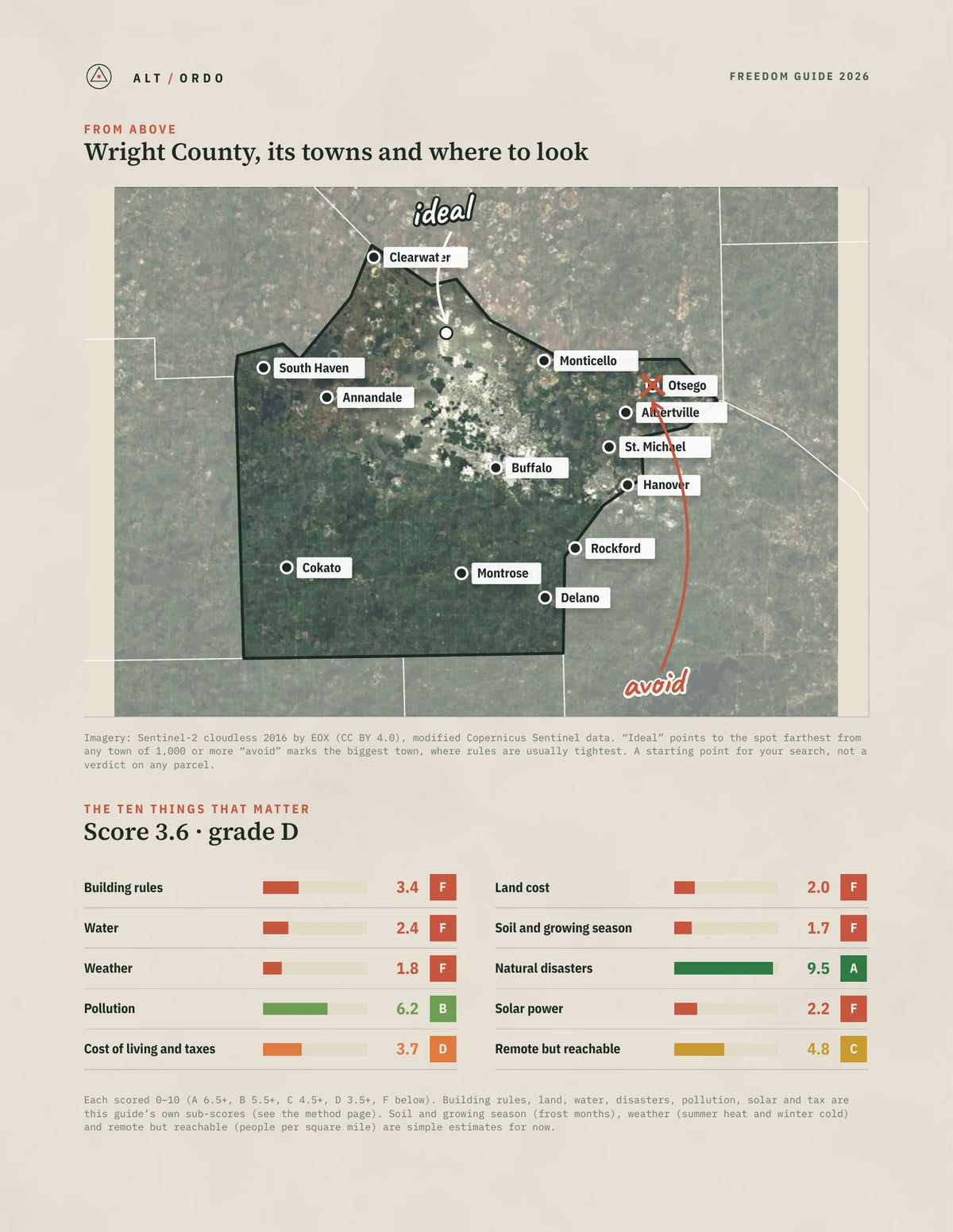 Wright County, Minnesota Off-Grid Guide 2026 from above