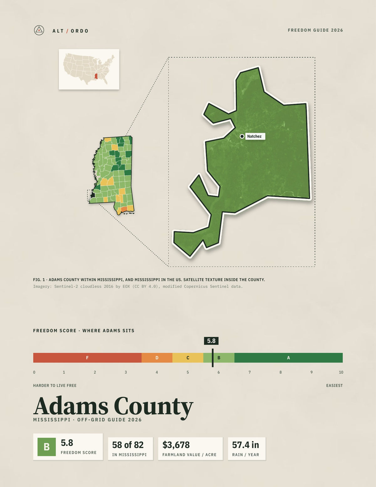 Adams County, Mississippi Off-Grid Guide 2026