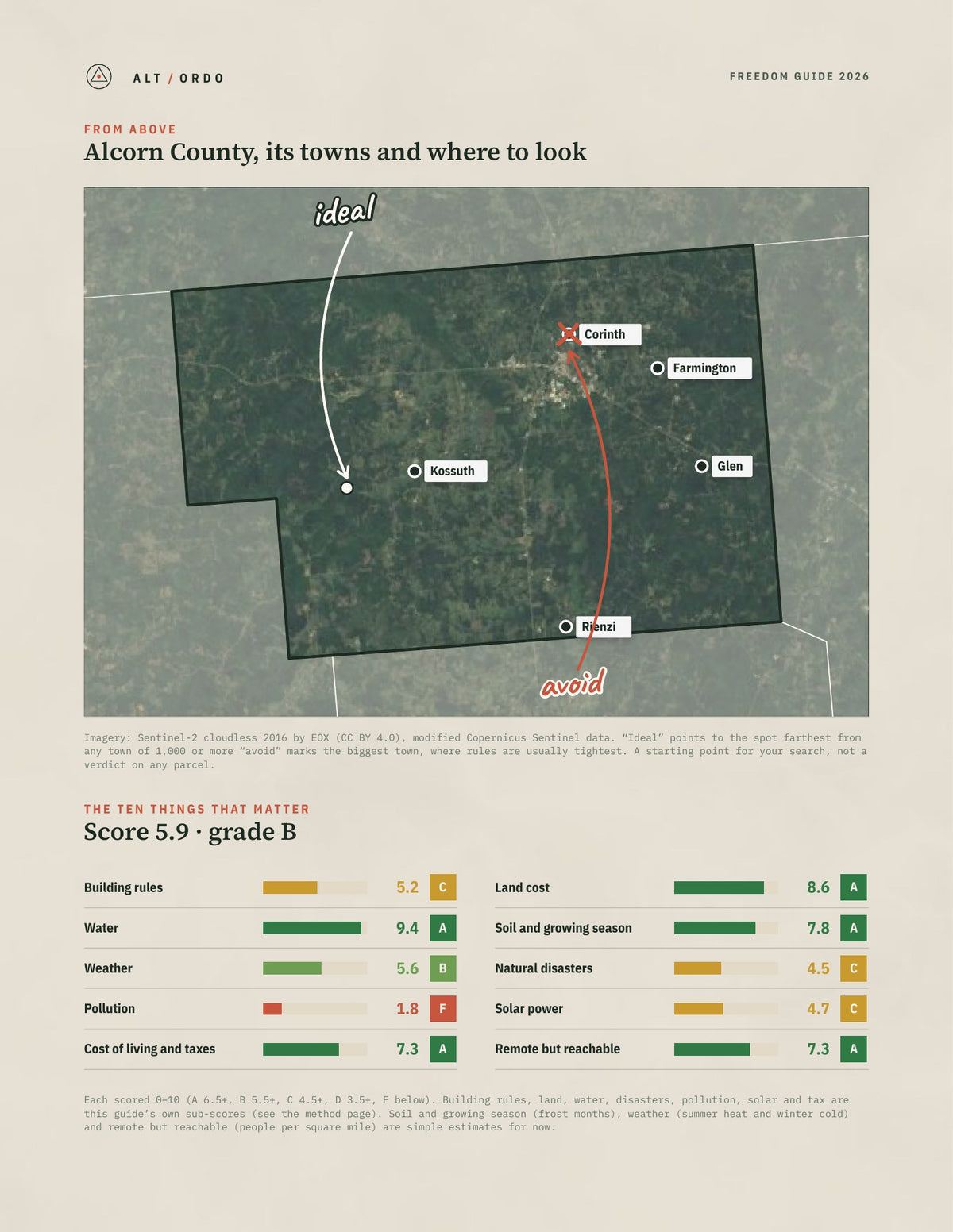 Alcorn County, Mississippi Off-Grid Guide 2026 from above