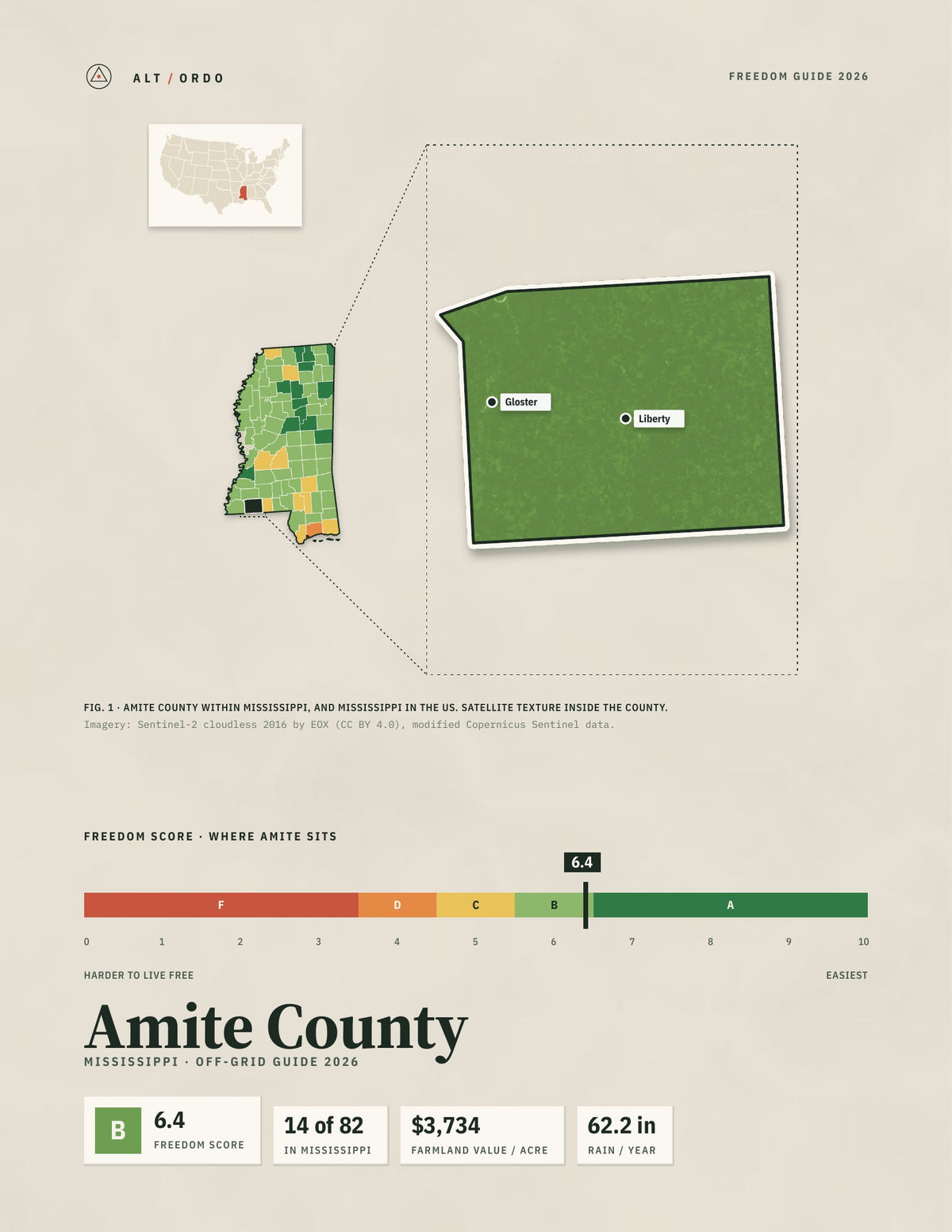 Amite County, Mississippi Off-Grid Guide 2026