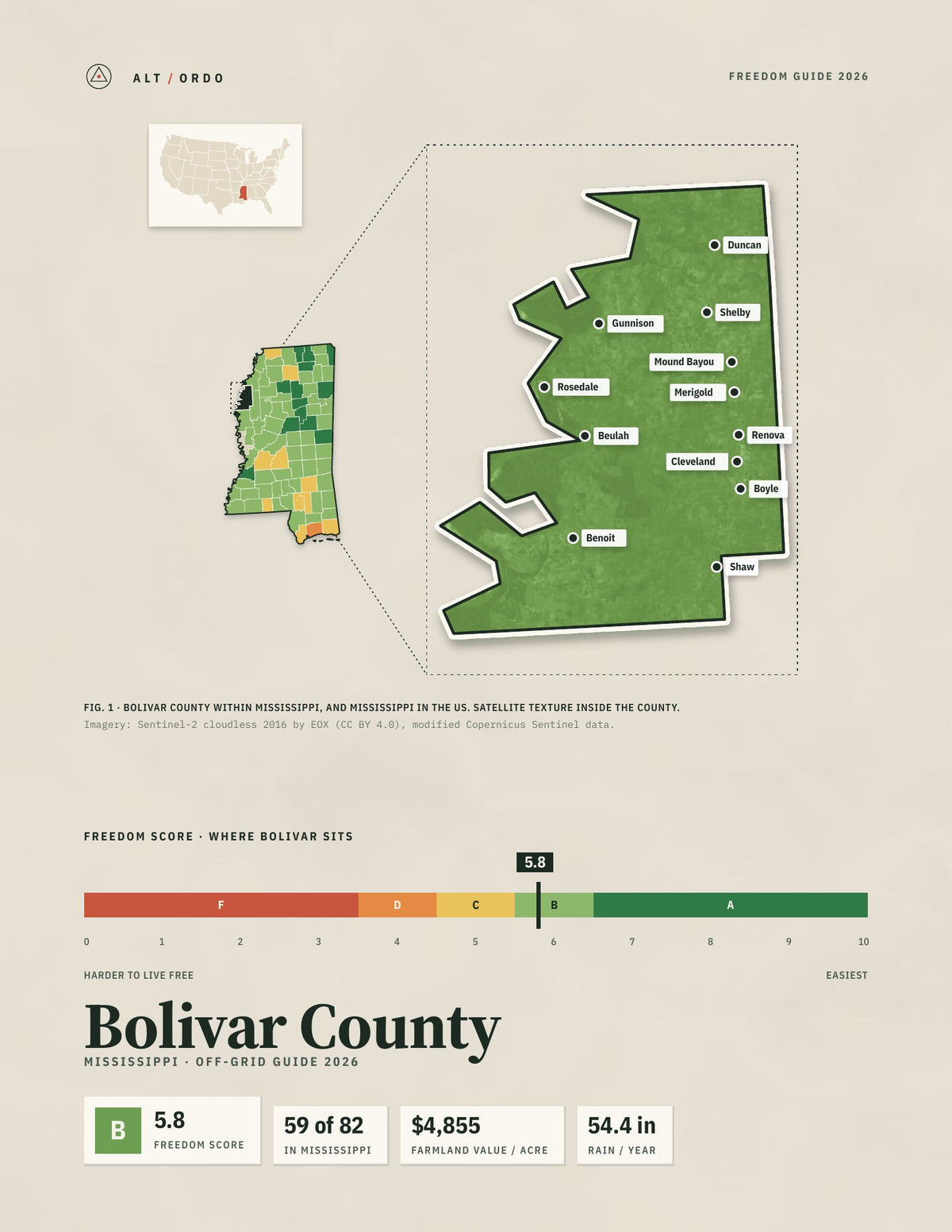 Bolivar County, Mississippi Off-Grid Guide 2026