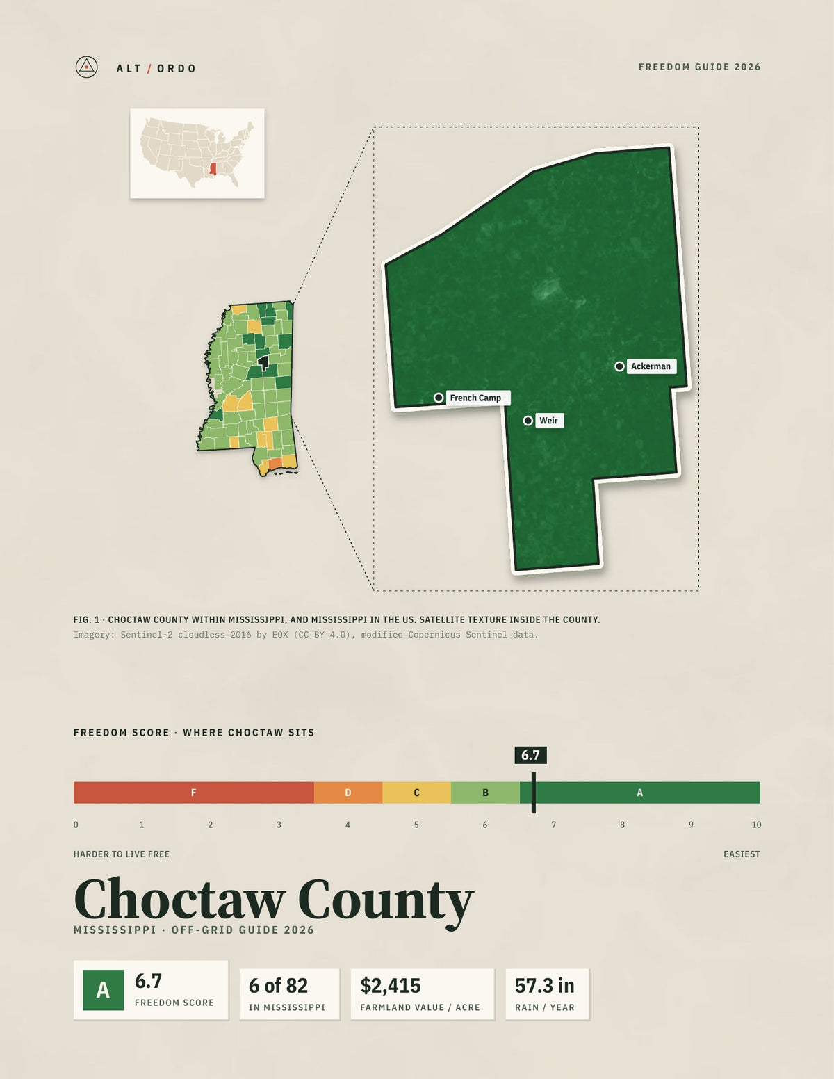 Choctaw County, Mississippi Off-Grid Guide 2026