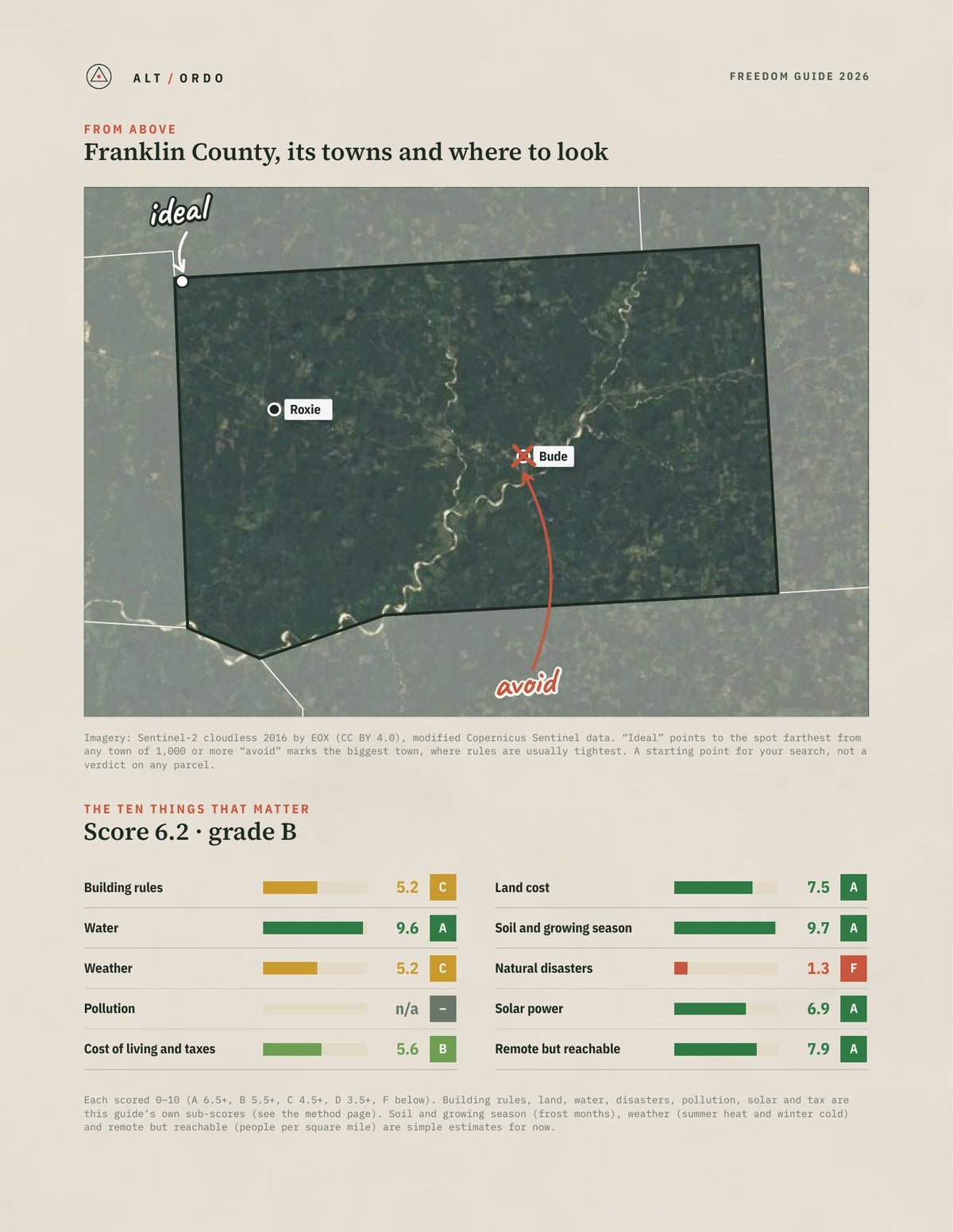 Franklin County, Mississippi Off-Grid Guide 2026 from above