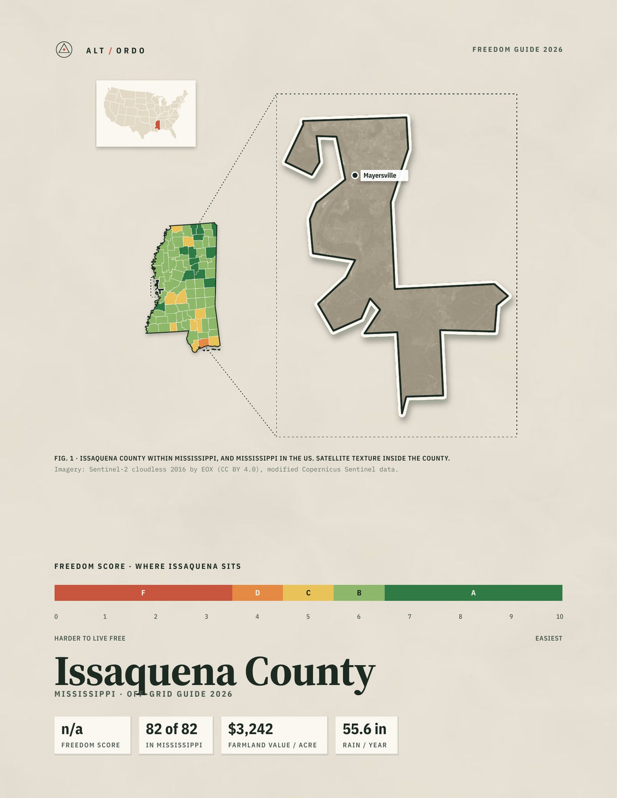 Issaquena County, Mississippi Off-Grid Guide 2026