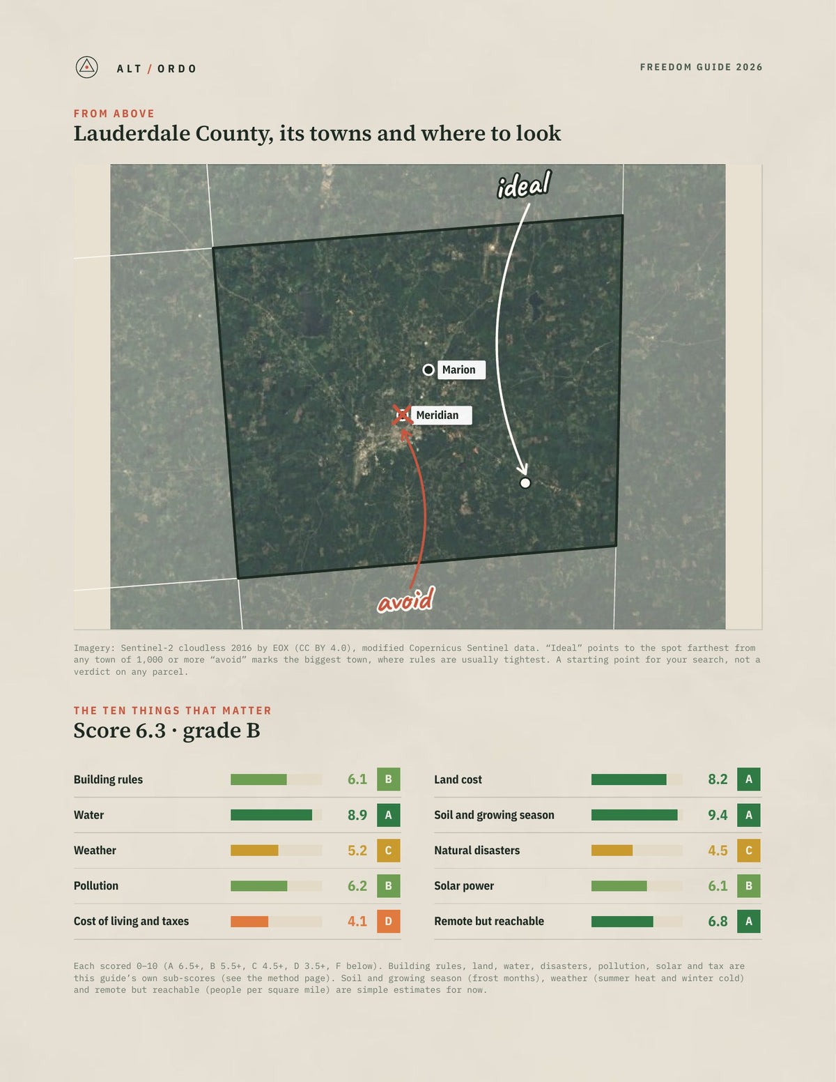 Lauderdale County, Mississippi Off-Grid Guide 2026 from above