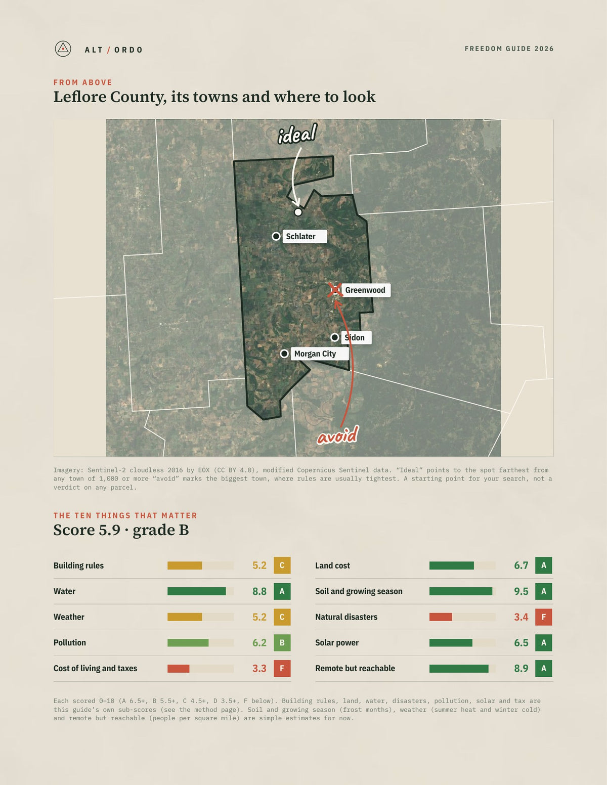 Leflore County, Mississippi Off-Grid Guide 2026 from above