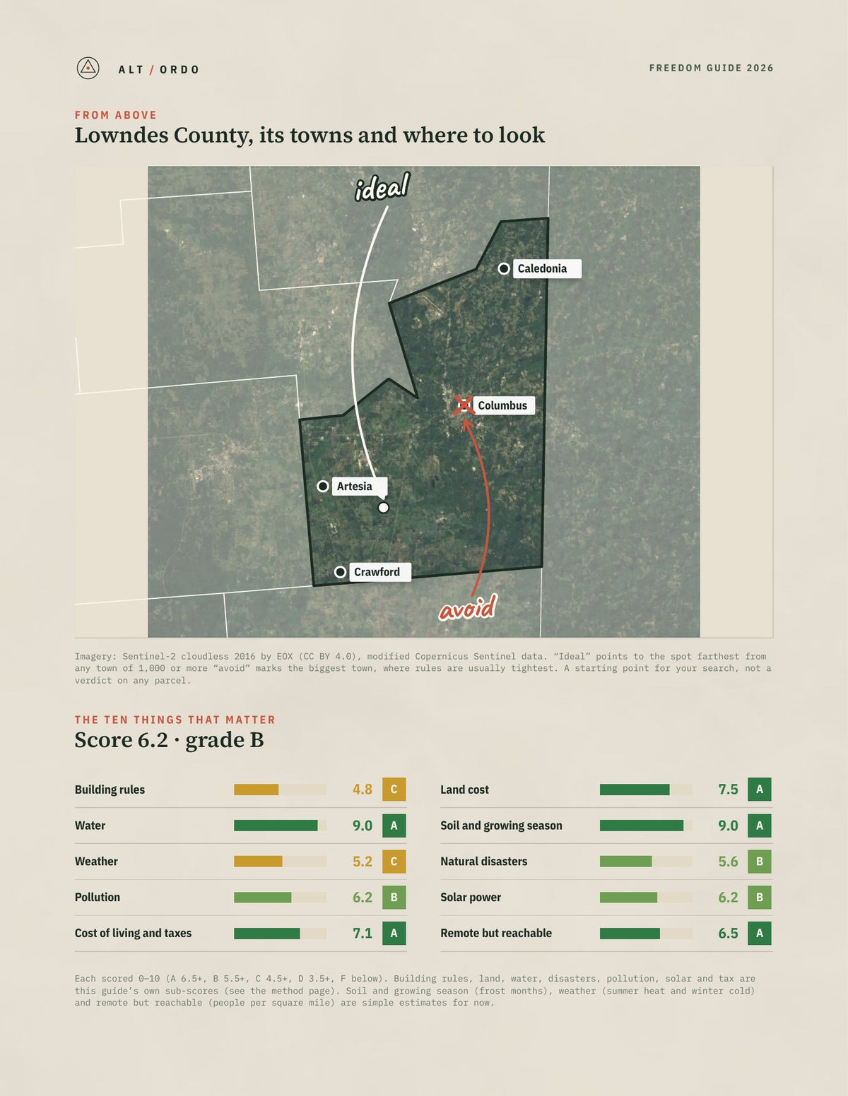 Lowndes County, Mississippi Off-Grid Guide 2026 from above