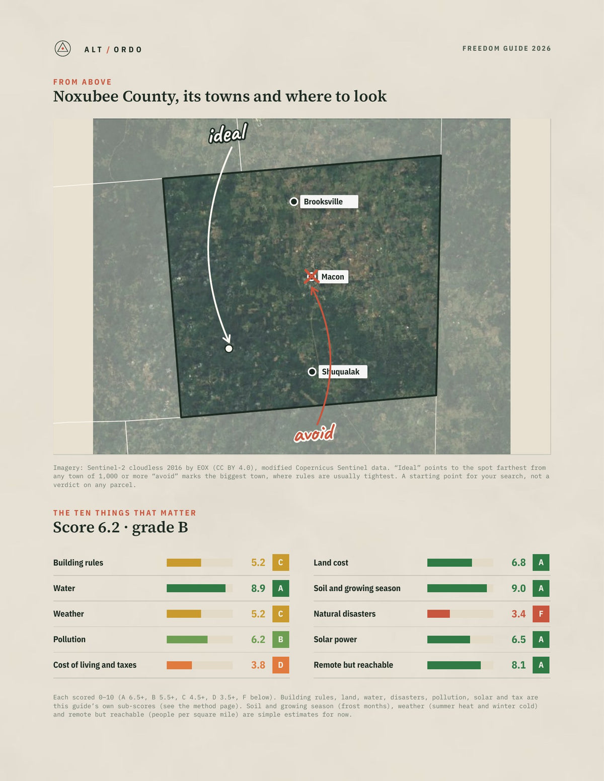 Noxubee County, Mississippi Off-Grid Guide 2026 from above