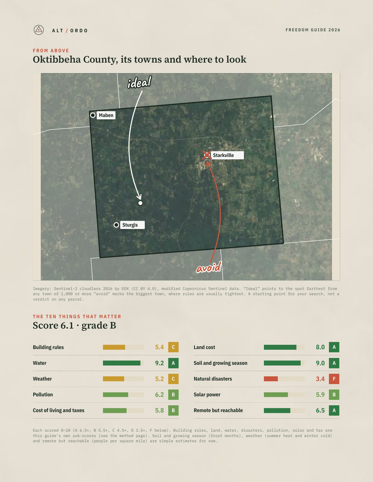 Oktibbeha County, Mississippi Off-Grid Guide 2026 from above