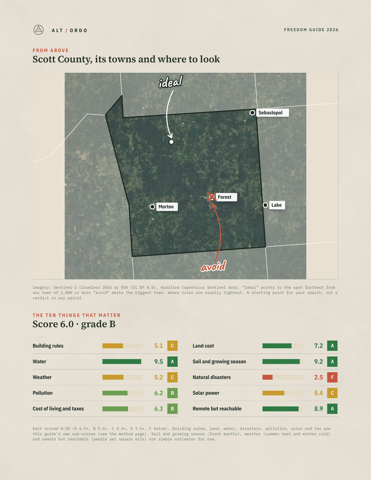 Scott County, Mississippi Off-Grid Guide 2026 from above