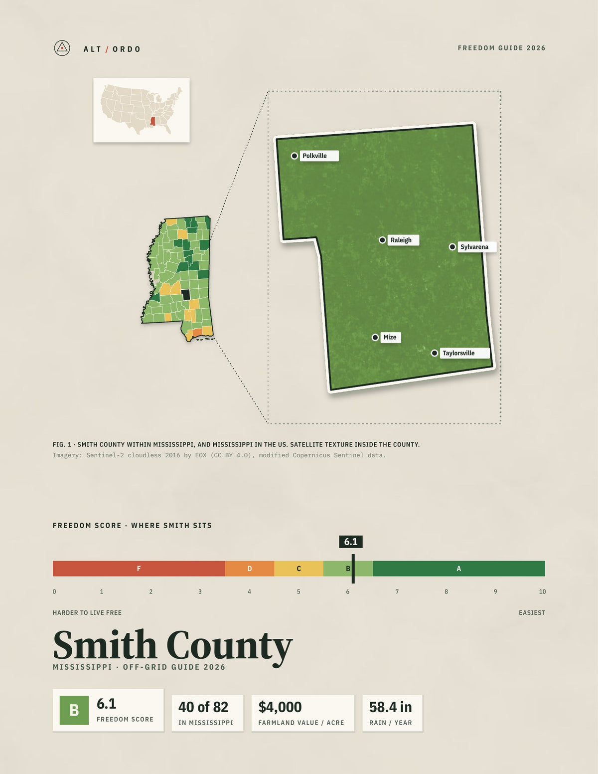 Smith County, Mississippi Off-Grid Guide 2026