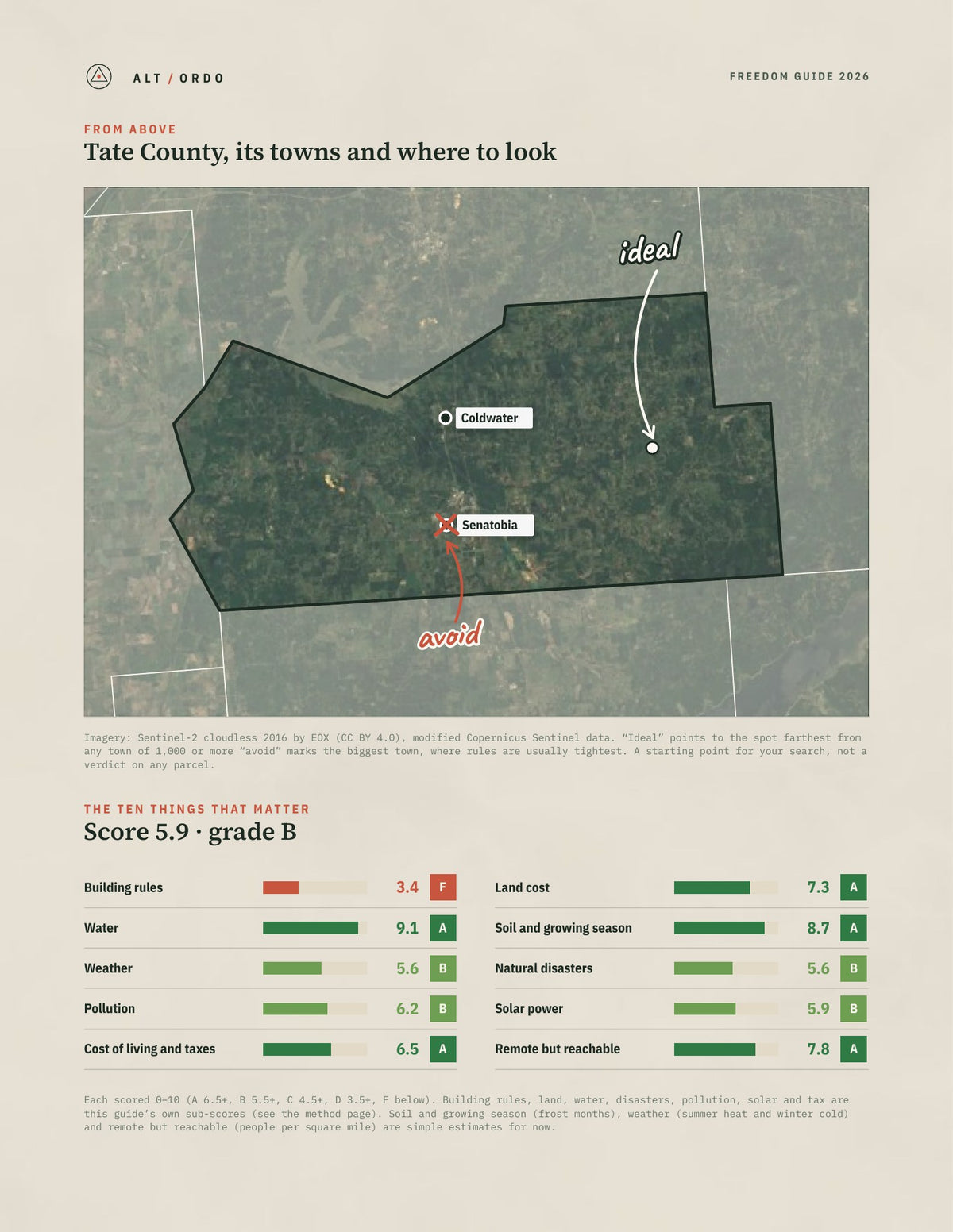 Tate County, Mississippi Off-Grid Guide 2026 from above