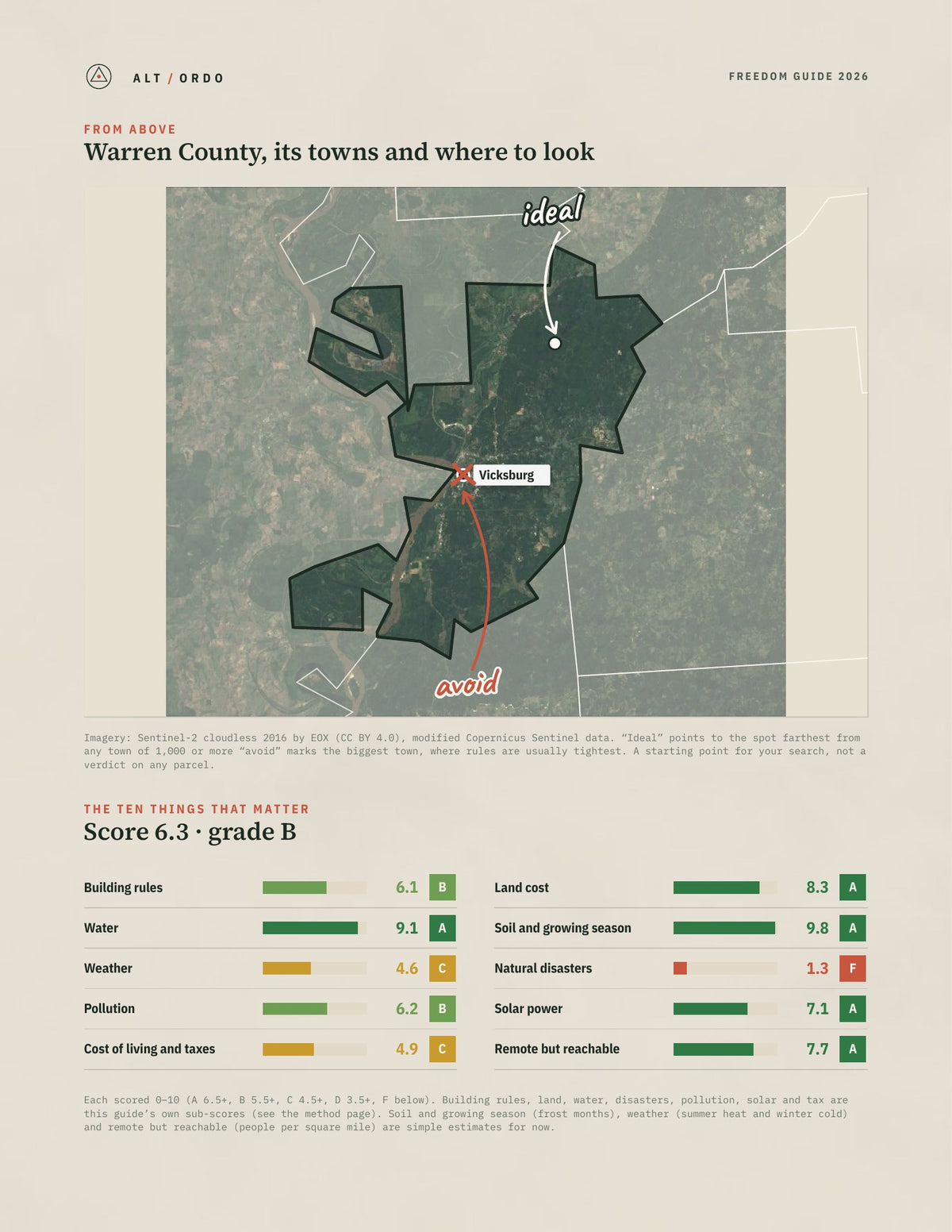 Warren County, Mississippi Off-Grid Guide 2026 from above