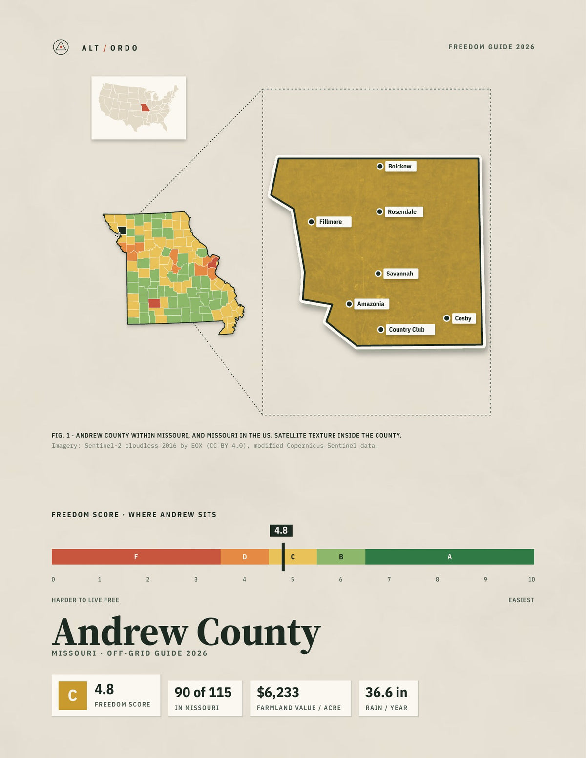 Andrew County, Missouri Off-Grid Guide 2026