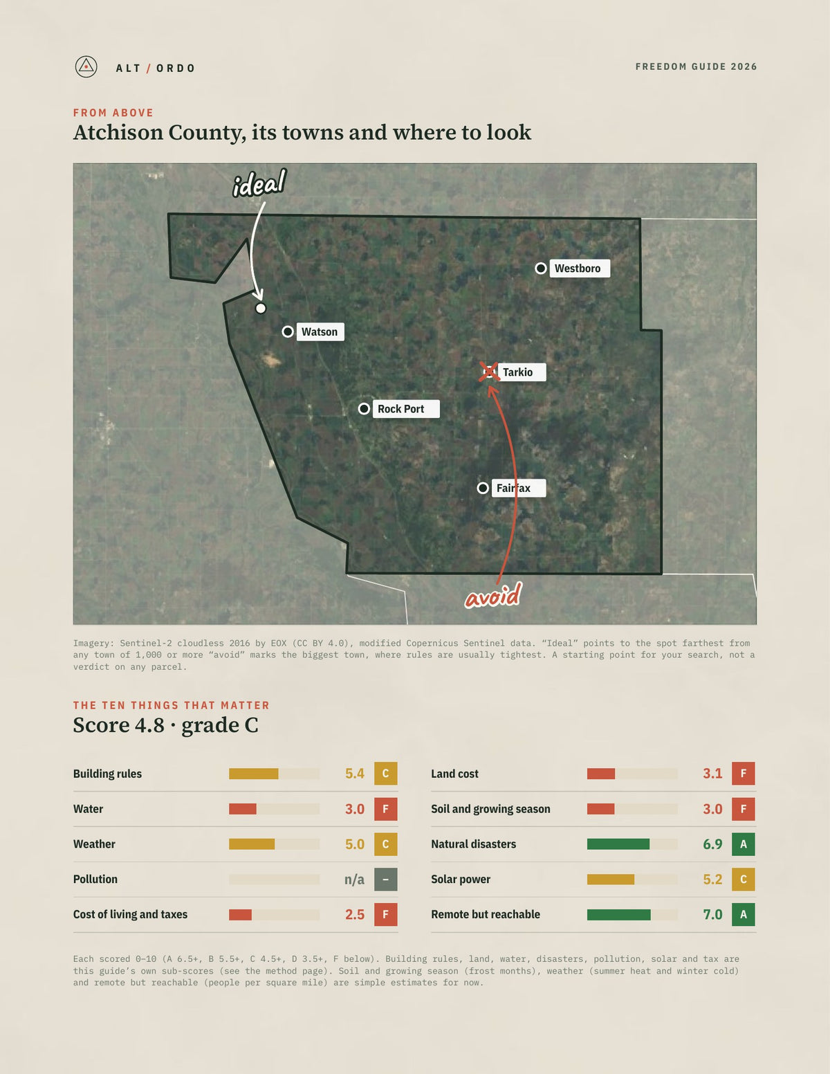 Atchison County, Missouri Off-Grid Guide 2026 from above