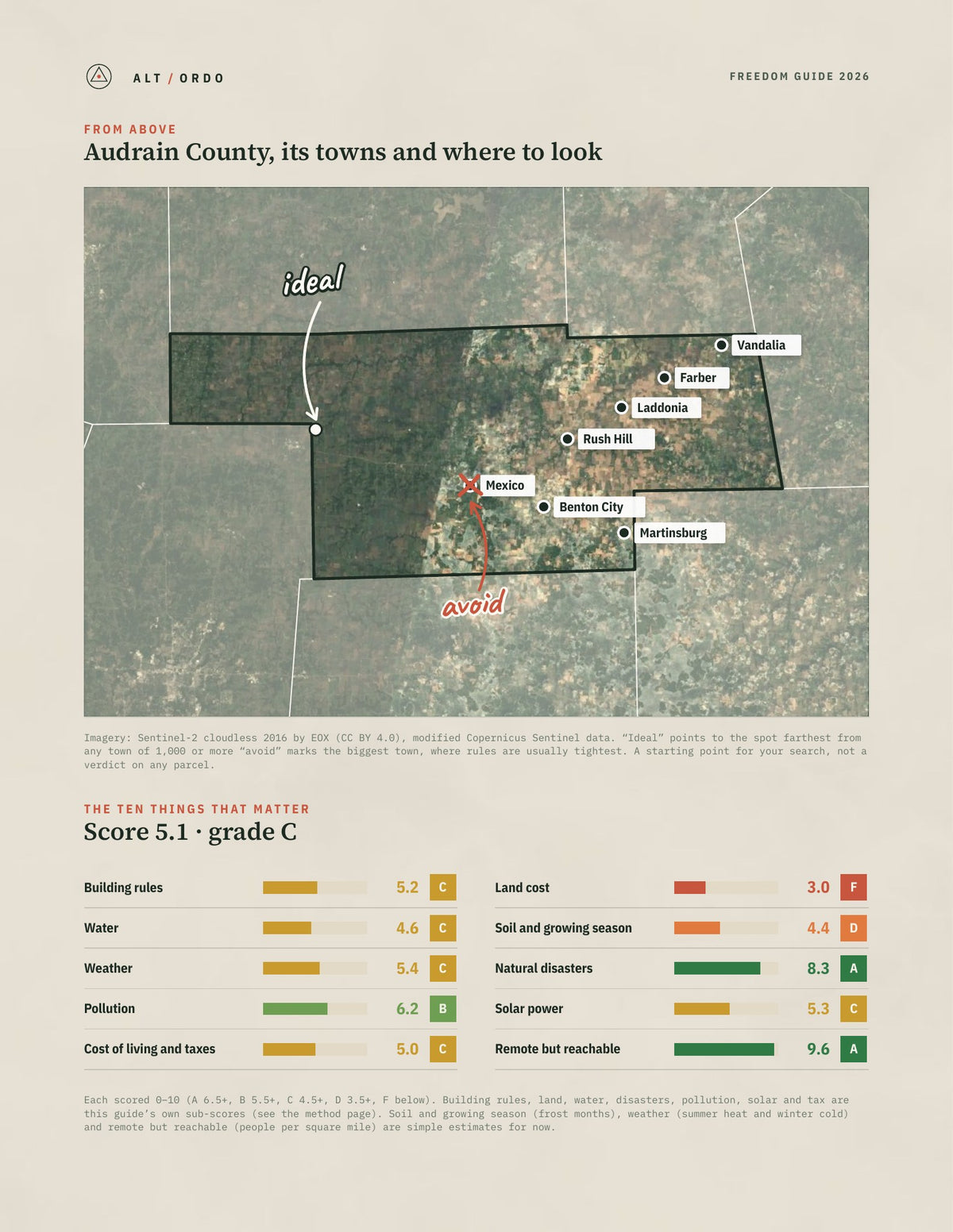 Audrain County, Missouri Off-Grid Guide 2026 from above