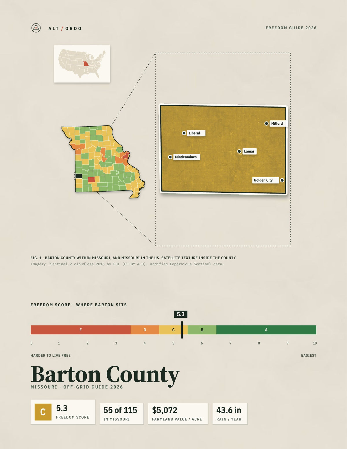 Barton County, Missouri Off-Grid Guide 2026