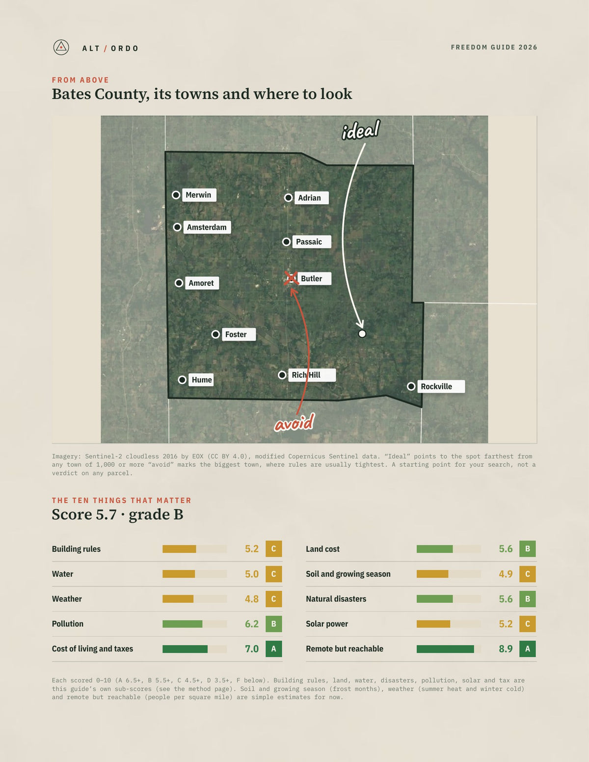 Bates County, Missouri Off-Grid Guide 2026 from above