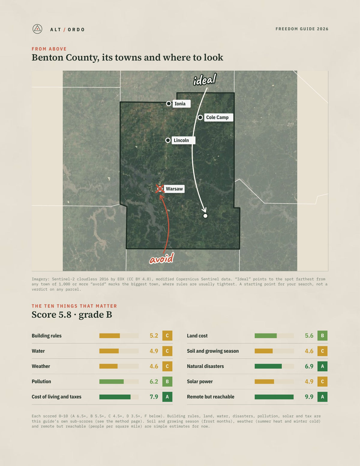Benton County, Missouri Off-Grid Guide 2026 from above