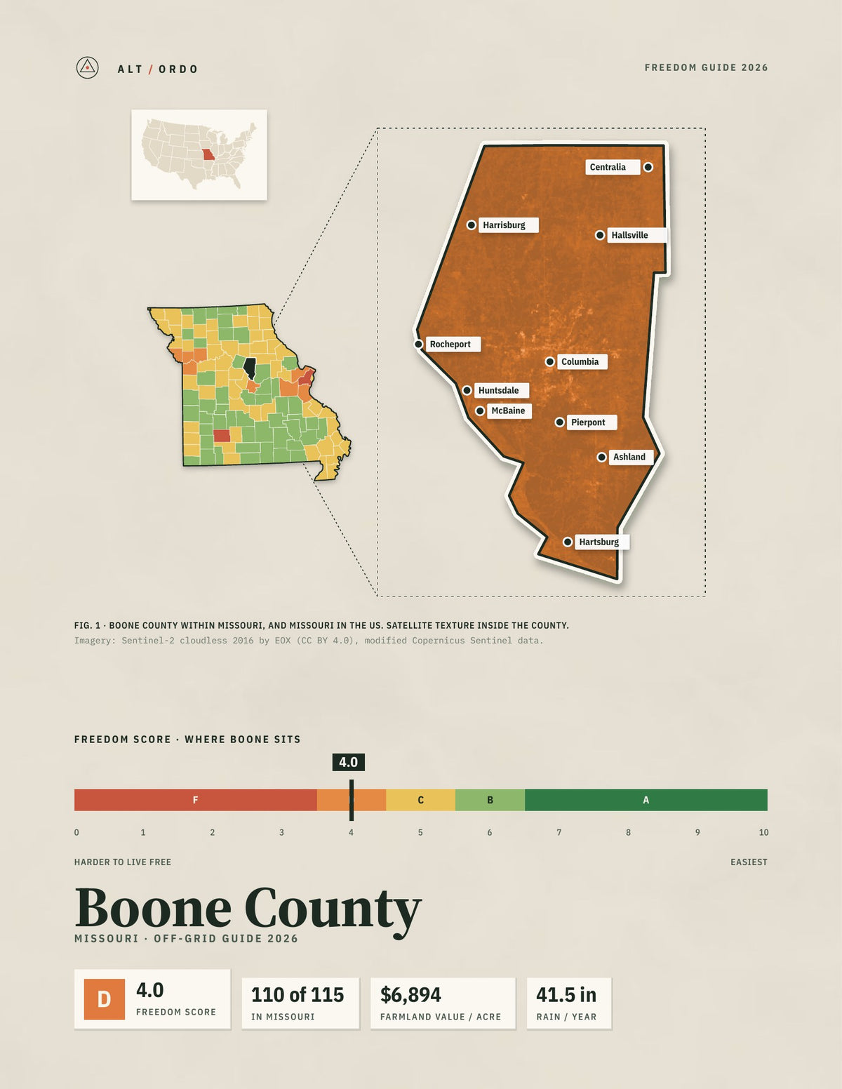 Boone County, Missouri Off-Grid Guide 2026