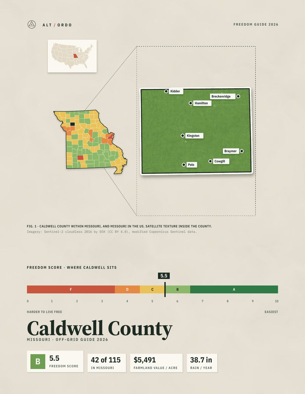 Caldwell County, Missouri Off-Grid Guide 2026