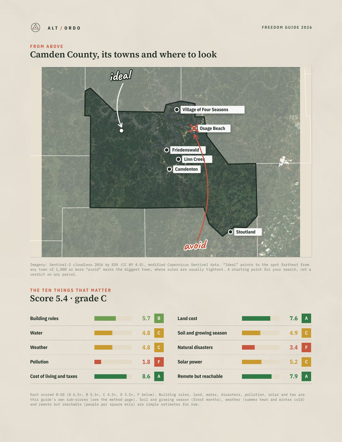 Camden County, Missouri Off-Grid Guide 2026 from above