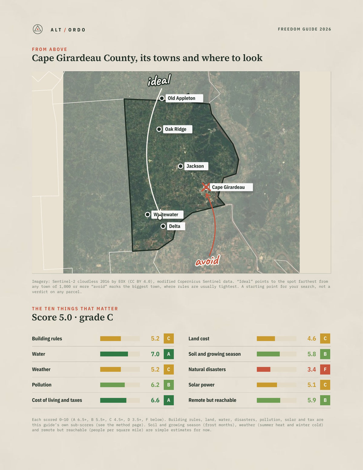 Cape Girardeau County, Missouri Off-Grid Guide 2026 from above