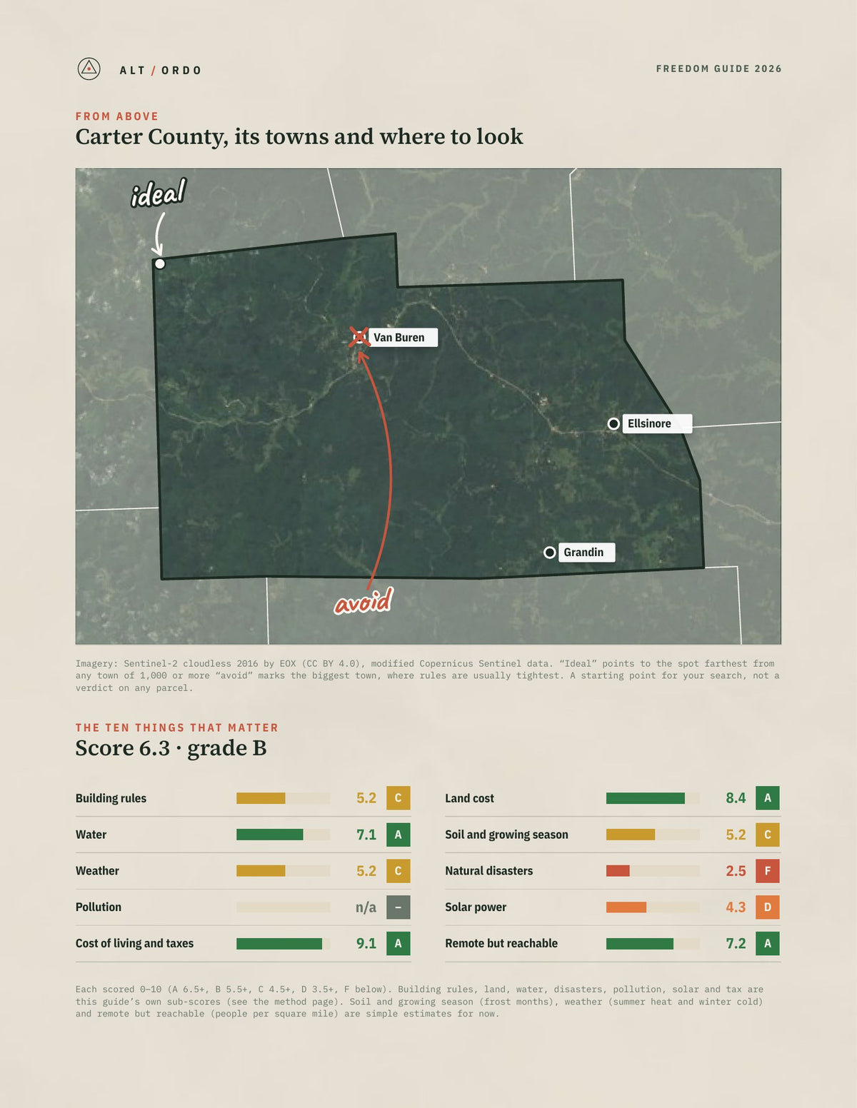 Carter County, Missouri Off-Grid Guide 2026 from above