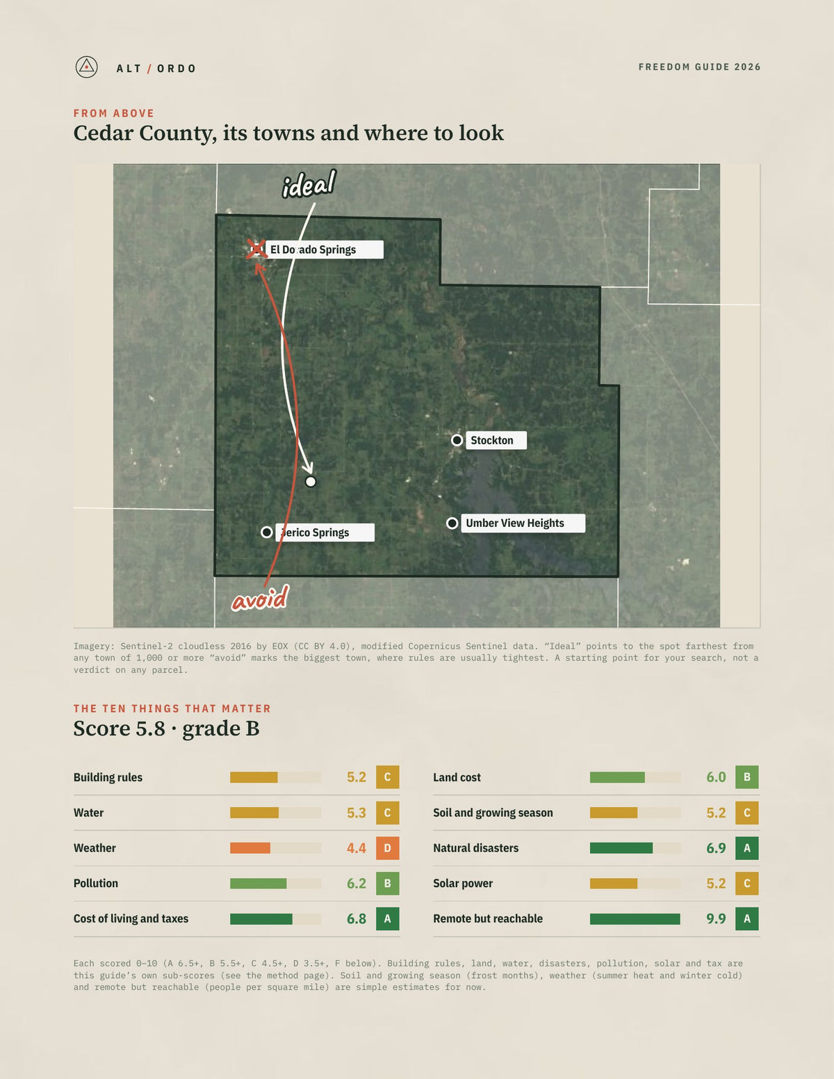 Cedar County, Missouri Off-Grid Guide 2026 from above