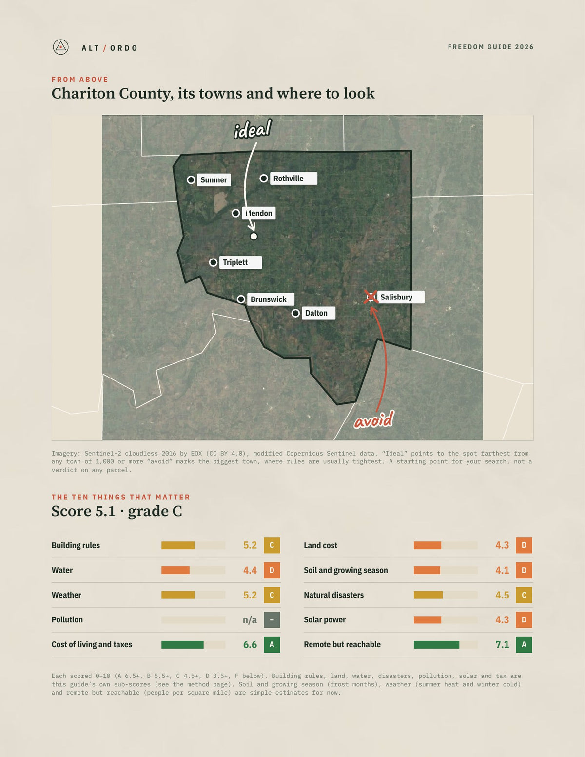 Chariton County, Missouri Off-Grid Guide 2026 from above